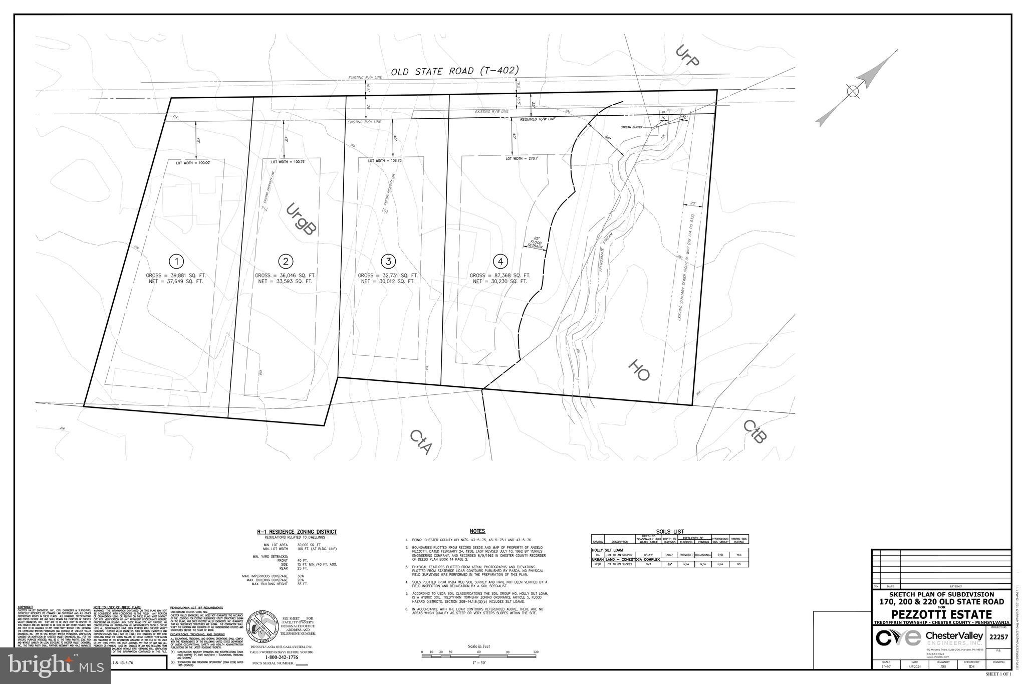 COLDSTREAM - Residential