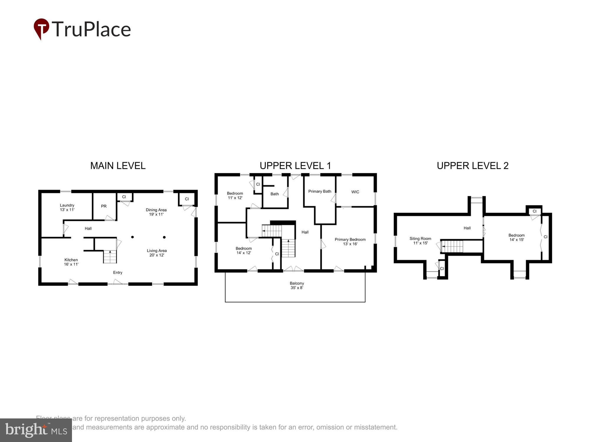 WELLINGTON - Residential