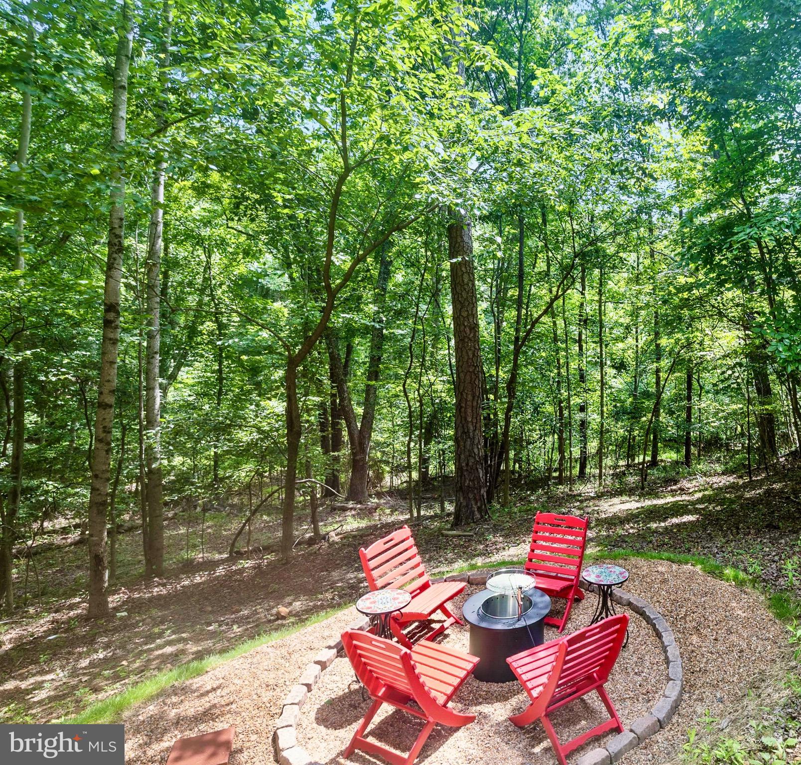 SHEN FARMS MT LAKE - Residential