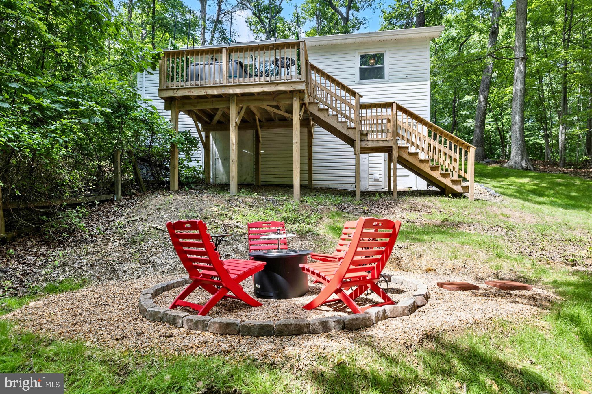 SHEN FARMS MT LAKE - Residential