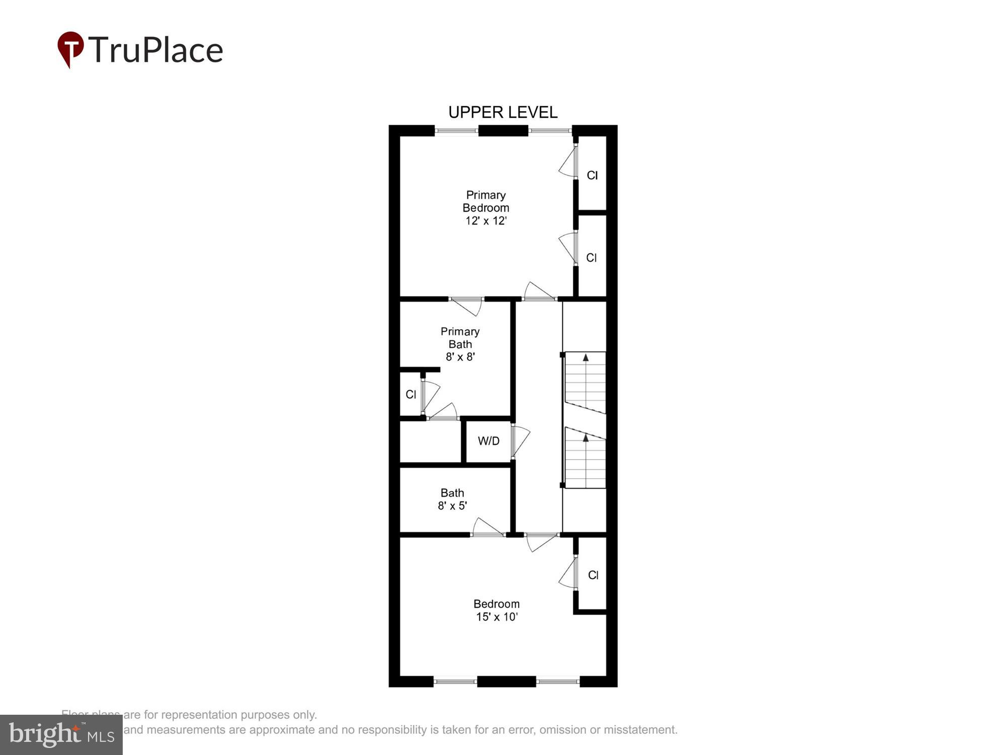 LOCKE LANDING - Residential