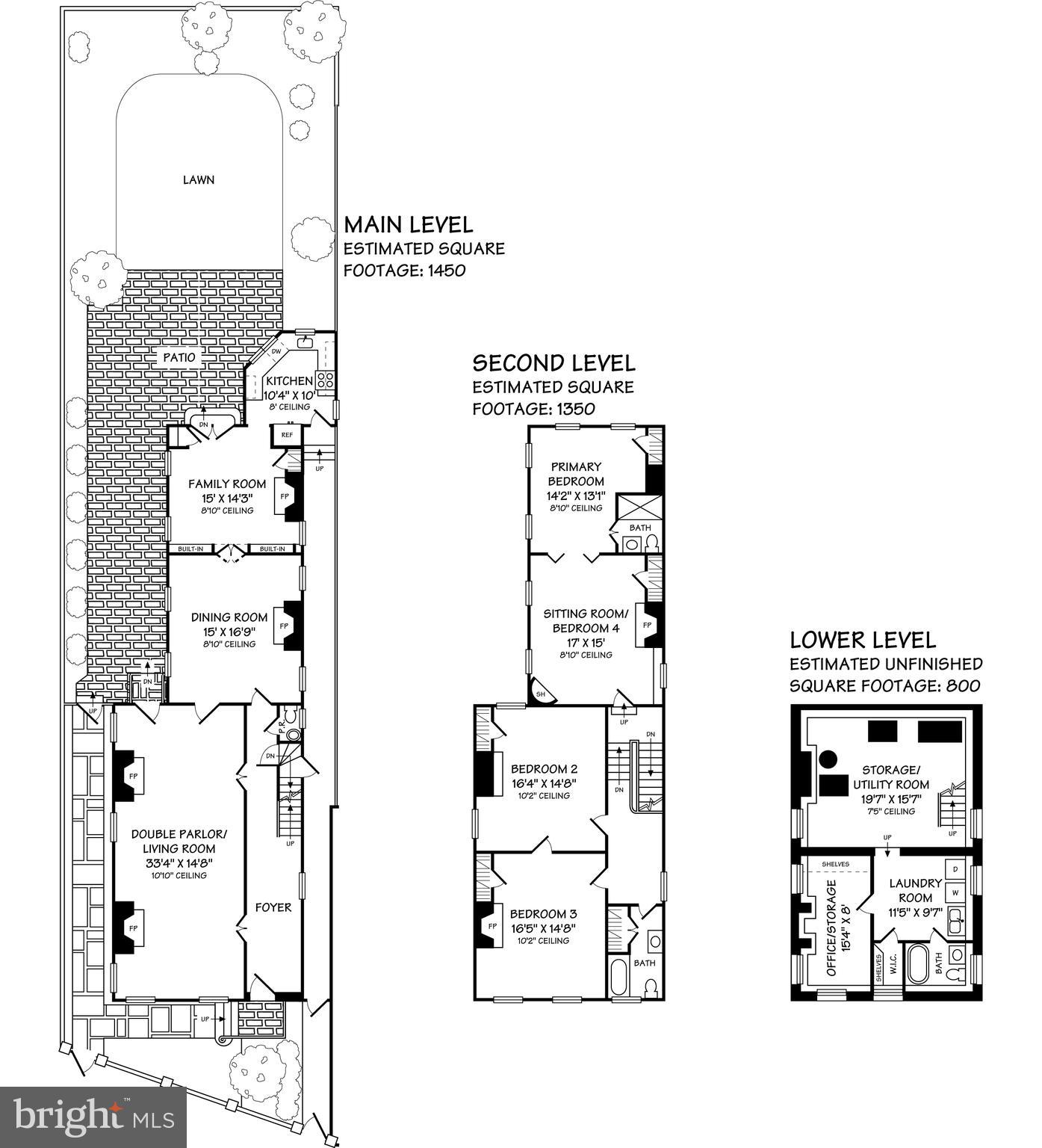 GEORGETOWN - Residential