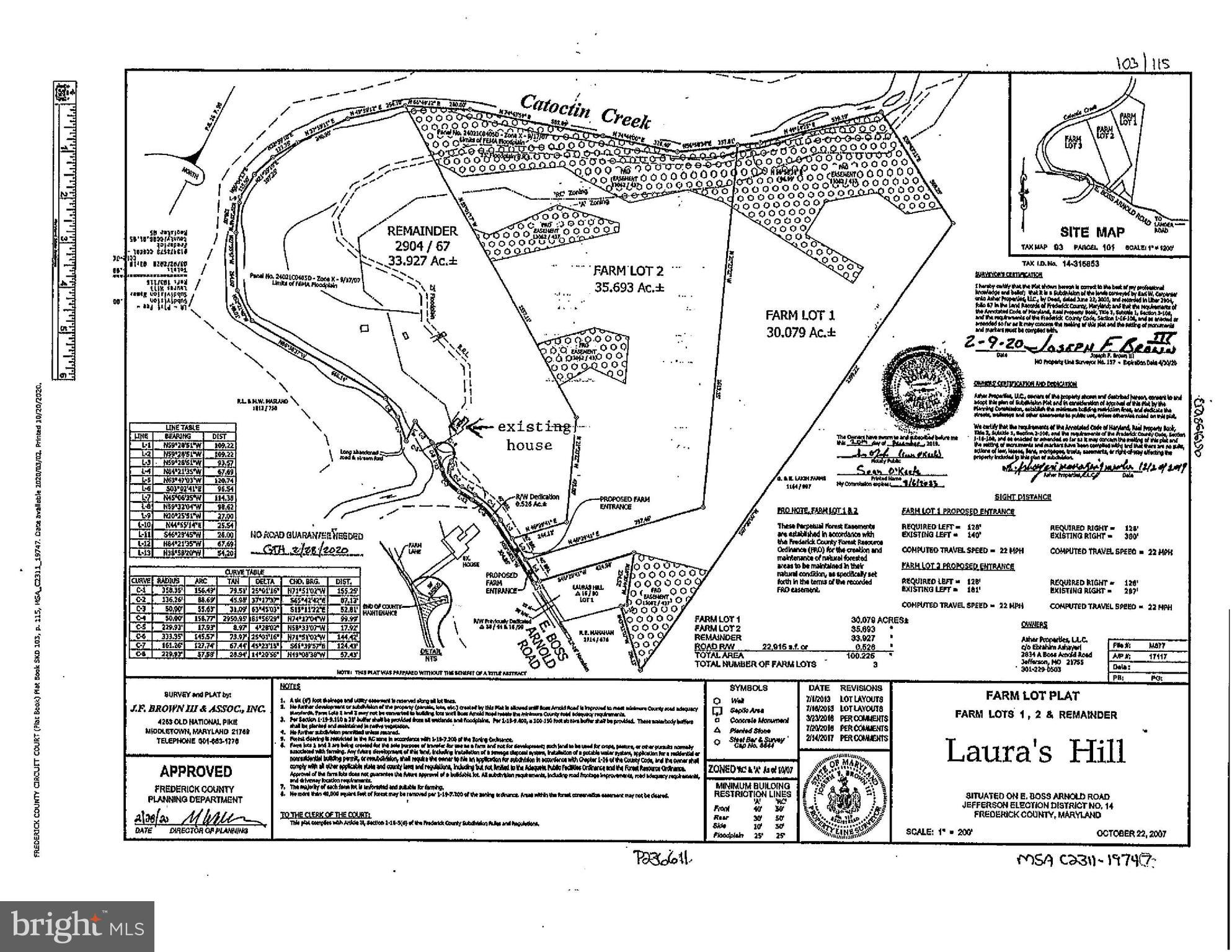 NONE AVAILABLE - Residential