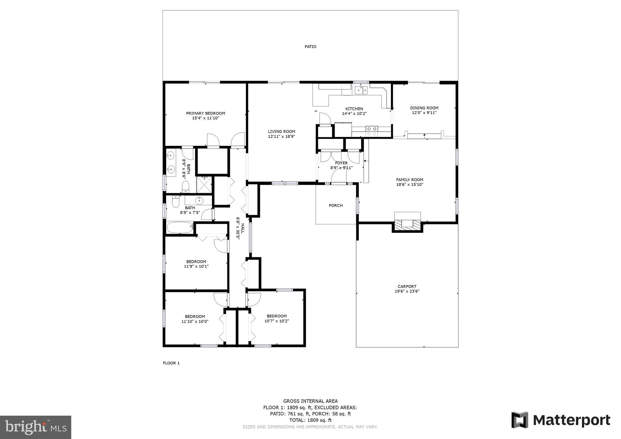 COUNTRY CLUB SOUTH - Residential