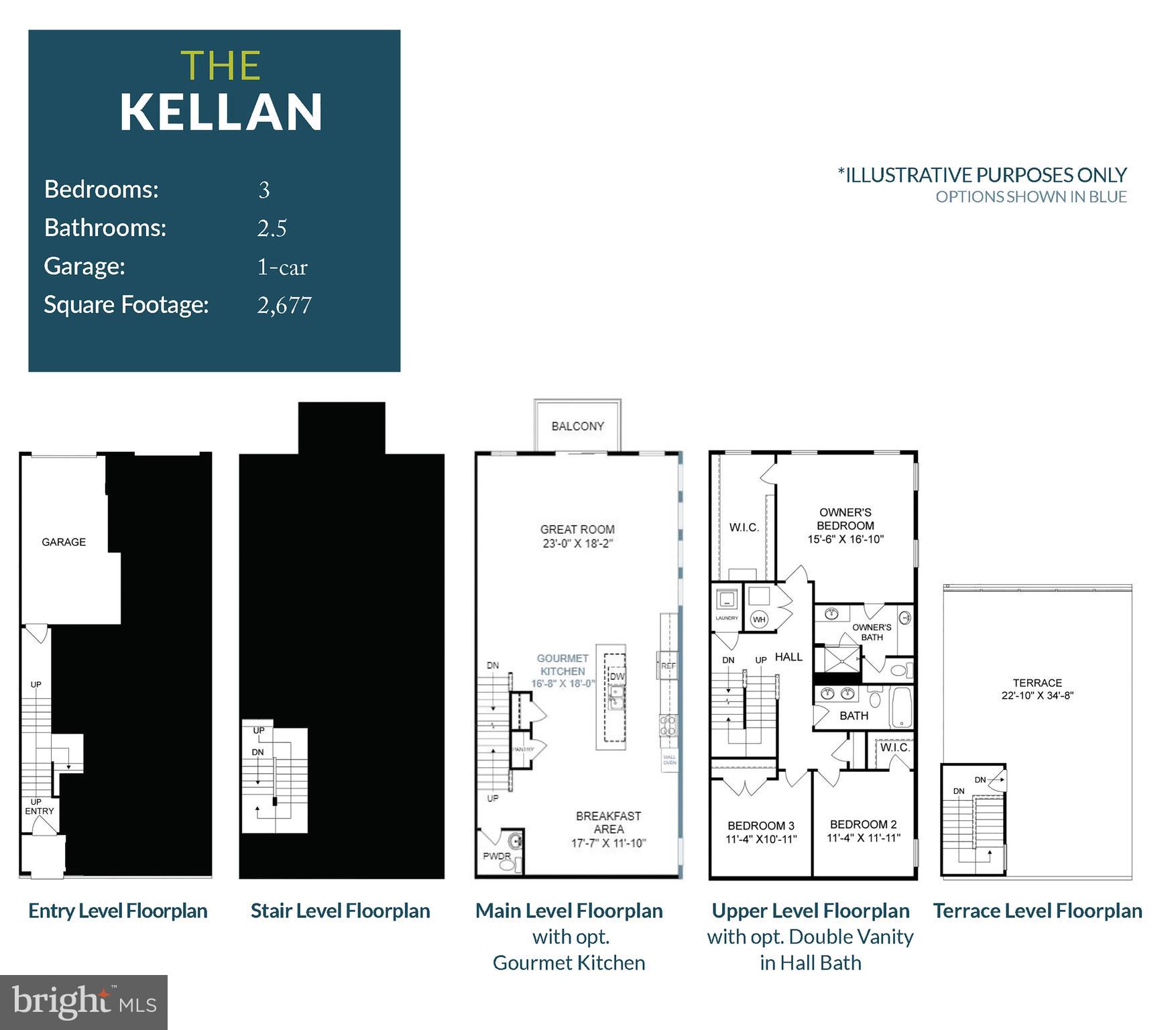 TALL OAKS - Residential