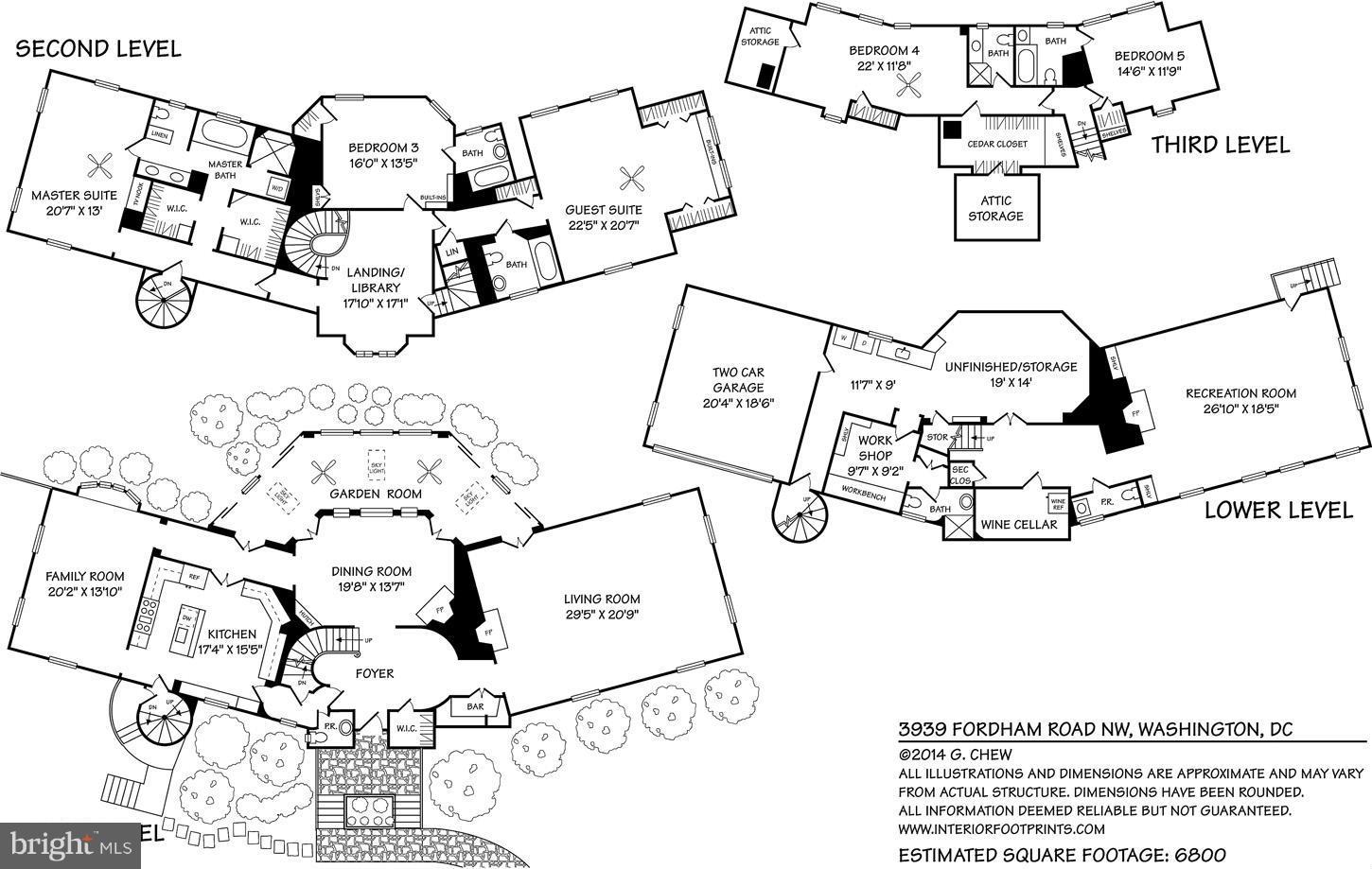 SPRING VALLEY - Residential
