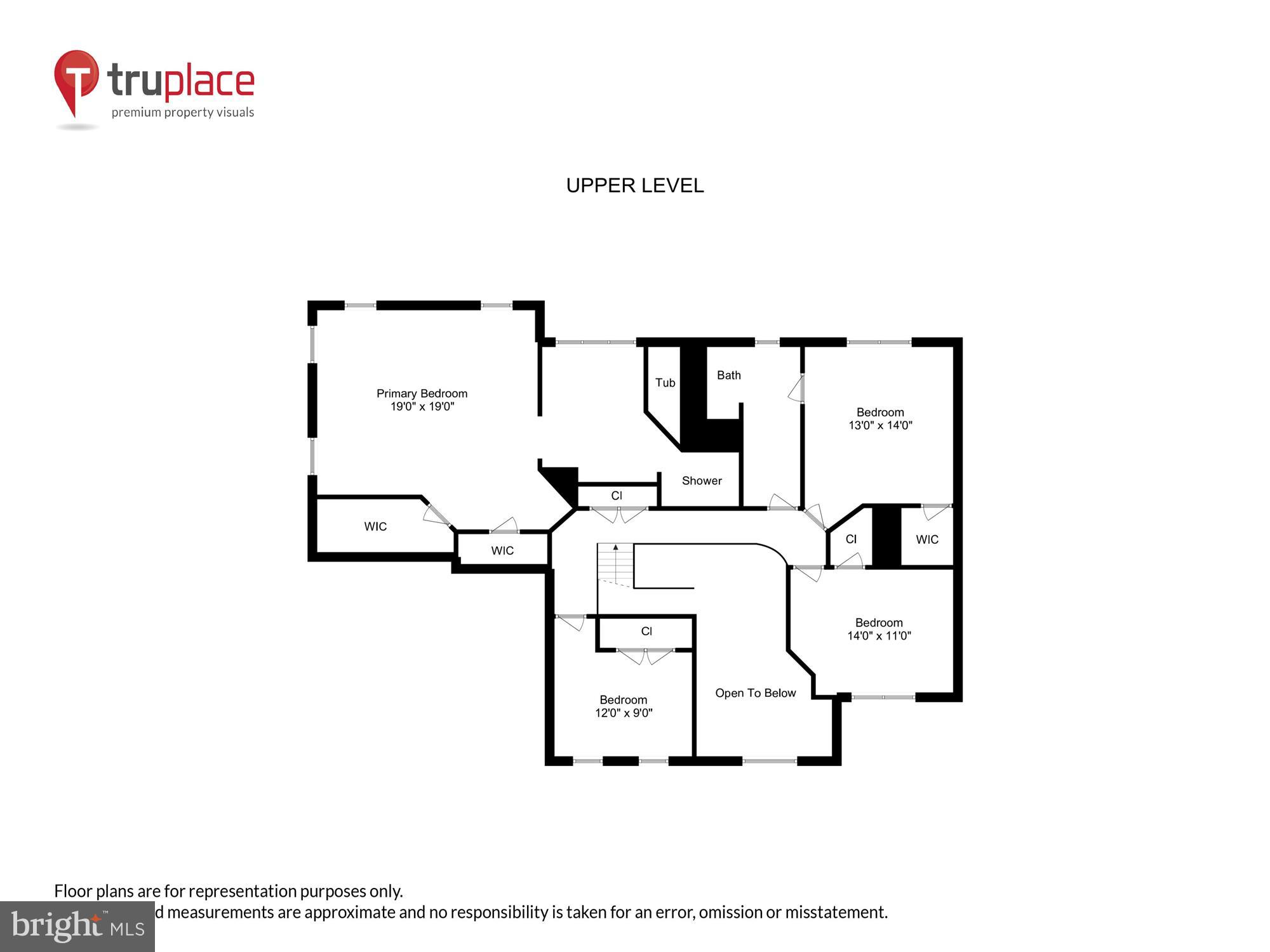 BARONS BROOK - Residential