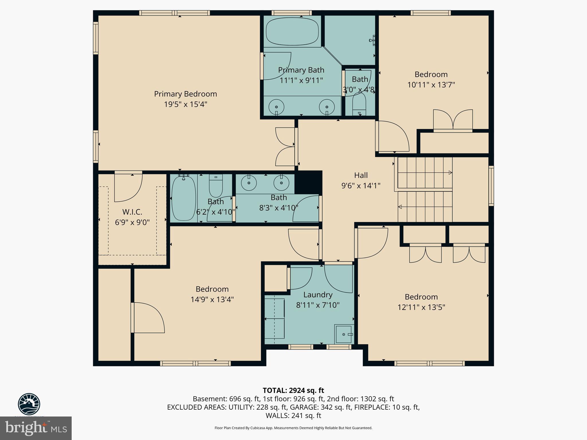 HIGHLAND WOODS - Residential