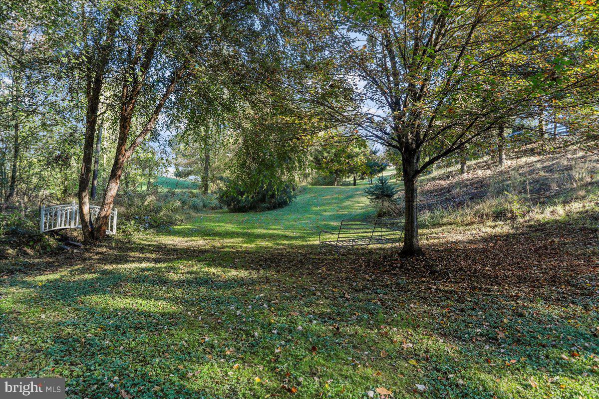 RIVERSIDE ON THE POTOMAC - Residential