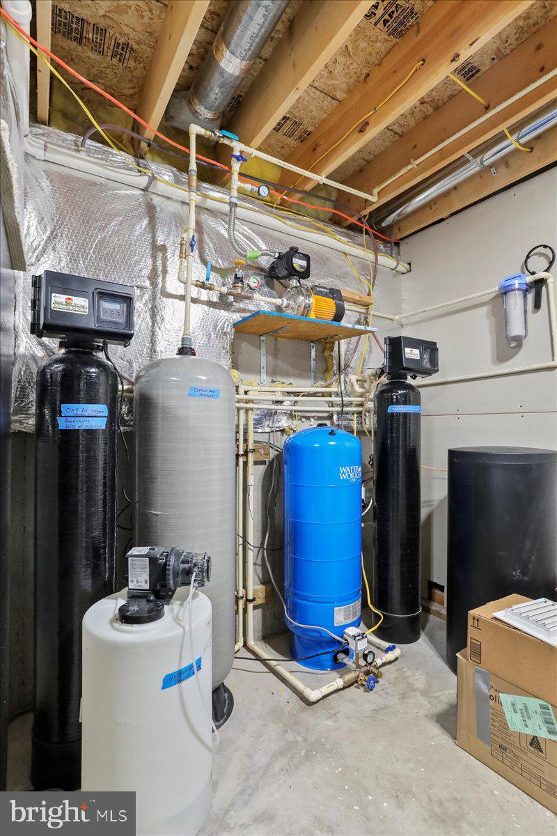 RIVERSIDE ON THE POTOMAC - Residential