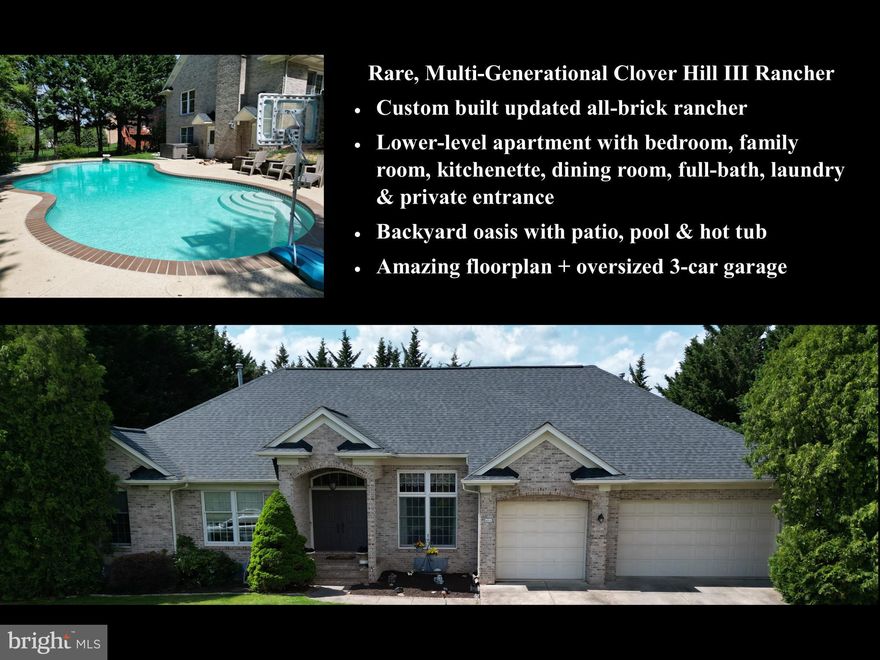This is the one you’ve been waiting for.  Welcome to this rare, all-brick Clover Hill III custom rancher with a spectacular lower-level apartment suite, perfect for use as an in-law apartment or au-pair suite with a private backyard oasis with a gunite pool and hot tub.  This spectacular property features a gourmet eat-in kitchen with center island, breakfast bar, gas cooktop range, stainless steel appliances, recessed lighting, a huge walk-in pantry & casual dining table-space area.  The kitchen is open to the incredible family/great room with vaulted ceiling, floor to ceiling brick hearth fireplace with gas log, built-in bookcases, ceiling fan, an outdoor exit to the raised patio and pocket-door egress to the bedroom suites.  The entrance foyer, dining room and living room all have gleaming hardwood floors.  The dining room is large, with knee walls and decorator columns.  The living room has a vaulted ceiling and French door access to the raised rear patio.  The primary bedroom features oversized windows with views of the backyard, a ceiling fan, huge walk-in closet with organizer system and primary bathroom with step-in shower, dual vanities, granite counters & private stall.  On the opposite side of the house is a suite area with two additional bedrooms, each with ceiling fan and a hallway full bath, accessible to residents of these bedrooms.  Rounding out the main level is a den/office, a third full bath, and a laundry room with utility sink.  The walkout lower level has a spectacular apartment, with bedroom, family room w/ gas fireplace, kitchenette w/breakfast bar, dining room, fourth full bathroom w/laundry closet, and private entrance/exit to the backyard.  The lower level also has a huge recreation room with a second family room area, exercise room, pool table area, wet bar and fifth full-bath, which is perfect for residents/guests using the pool.  Out back is a raised, brick-lined concrete patio, accessible from the family room, living room and via stairs leading to the yard.  The fenced backyard is a private paradise, with gunite pool, large patio & pool deck, screened gazebo, knee wall providing seating around the pool for many guests and grassy play areas.  Out front is a custom brick-portico, a huge concrete driveway leading to the oversized 3-car garage.  There’s certainly much to love about this amazing home.  Additionally, the Clover Hill community, Frederick’s premier neighborhood has a 13-acre private park with community pool, ballfields, clubhouse, pavilion, basketball court, walking trails, and lots of room to play.  The low-cost HOA dues include twice-weekly trash removal, weekly yard waste recycling during the growing season, twice-annual bulk trash pickups, community pool membership and more.  The community is close to downtown Frederick, restaurants, shopping and is accessible to all major commuting routes, but is outside Frederick City, so there are no city taxes!  Wow!