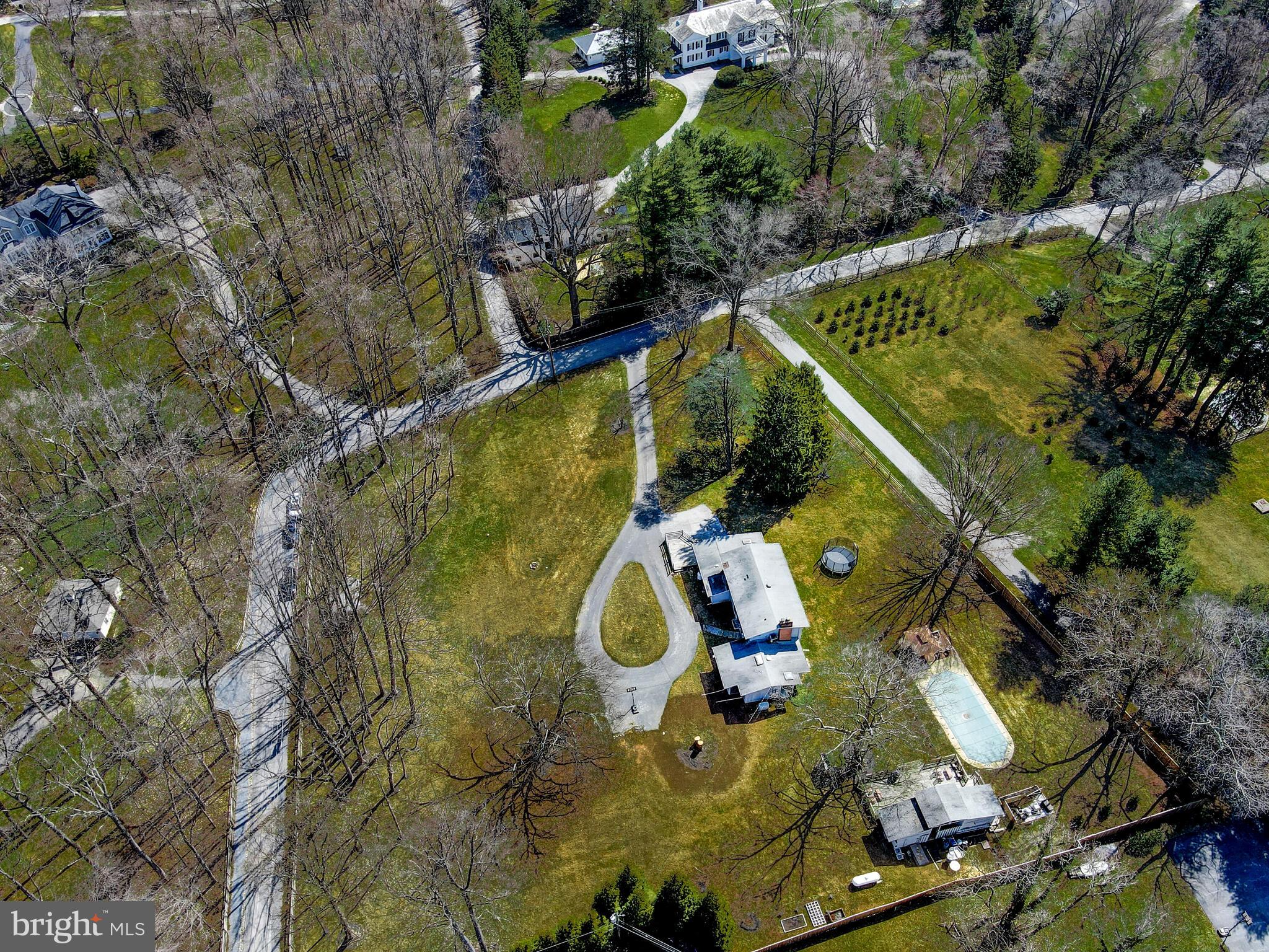 GREENSPRING VALLEY - Land