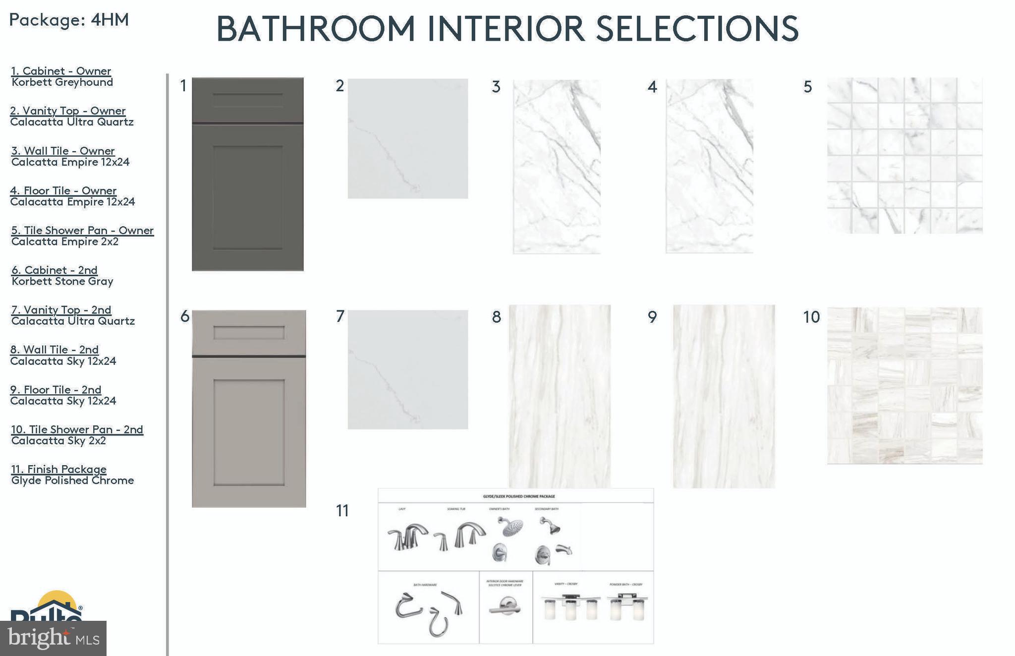 BELMONT OVERLOOK - Residential