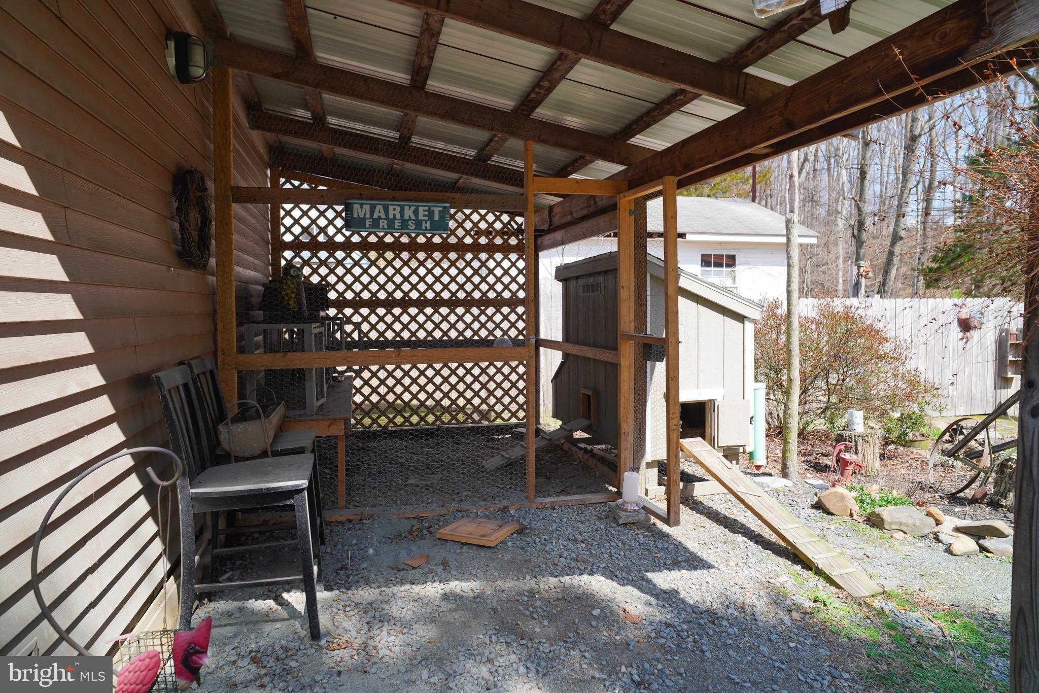 NONAVAILABLE - Residential