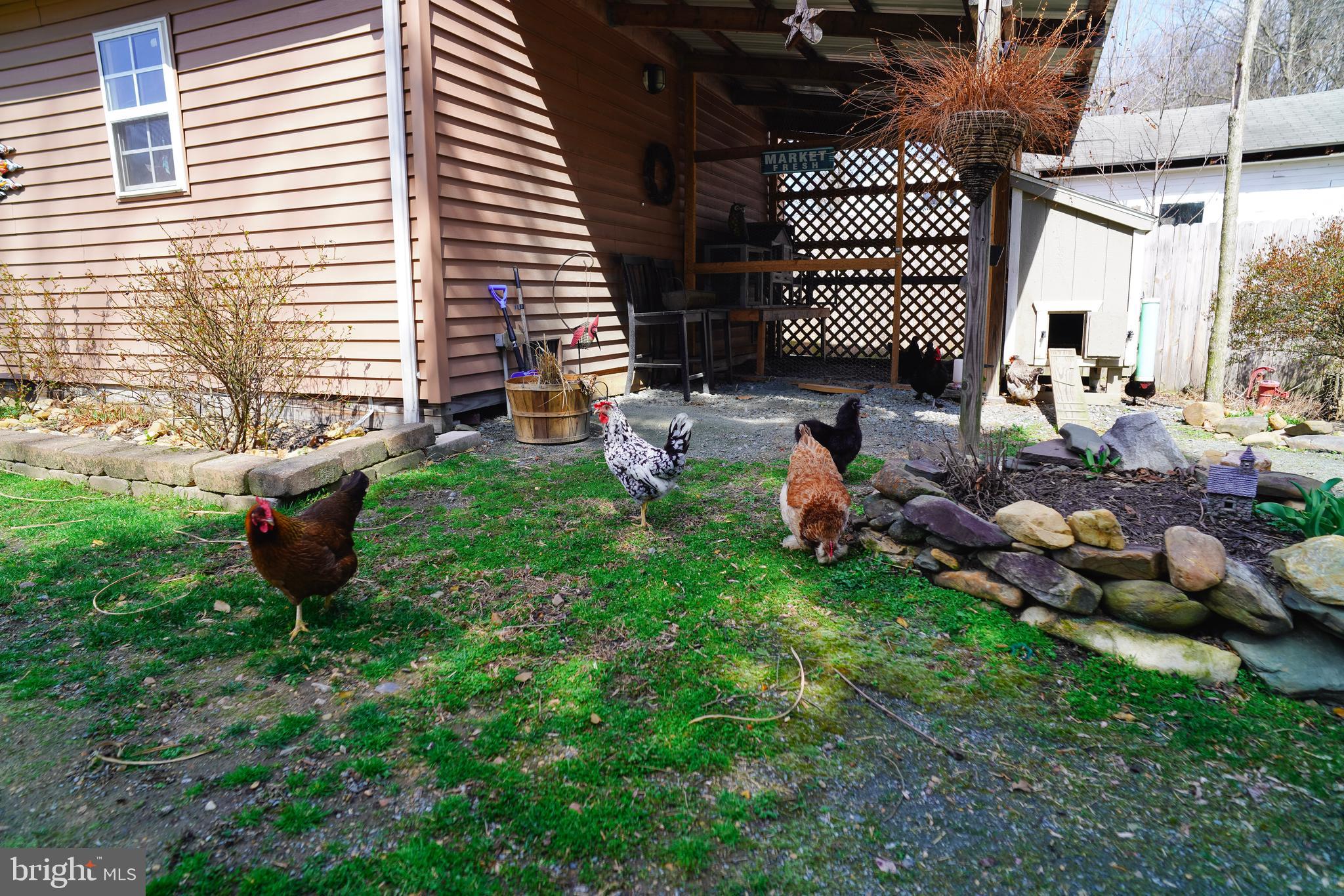 NONAVAILABLE - Residential