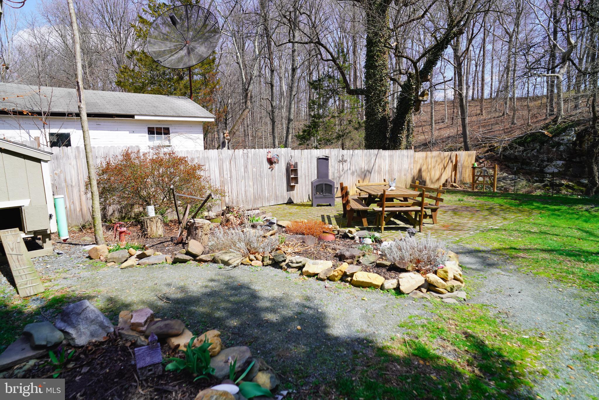 NONAVAILABLE - Residential