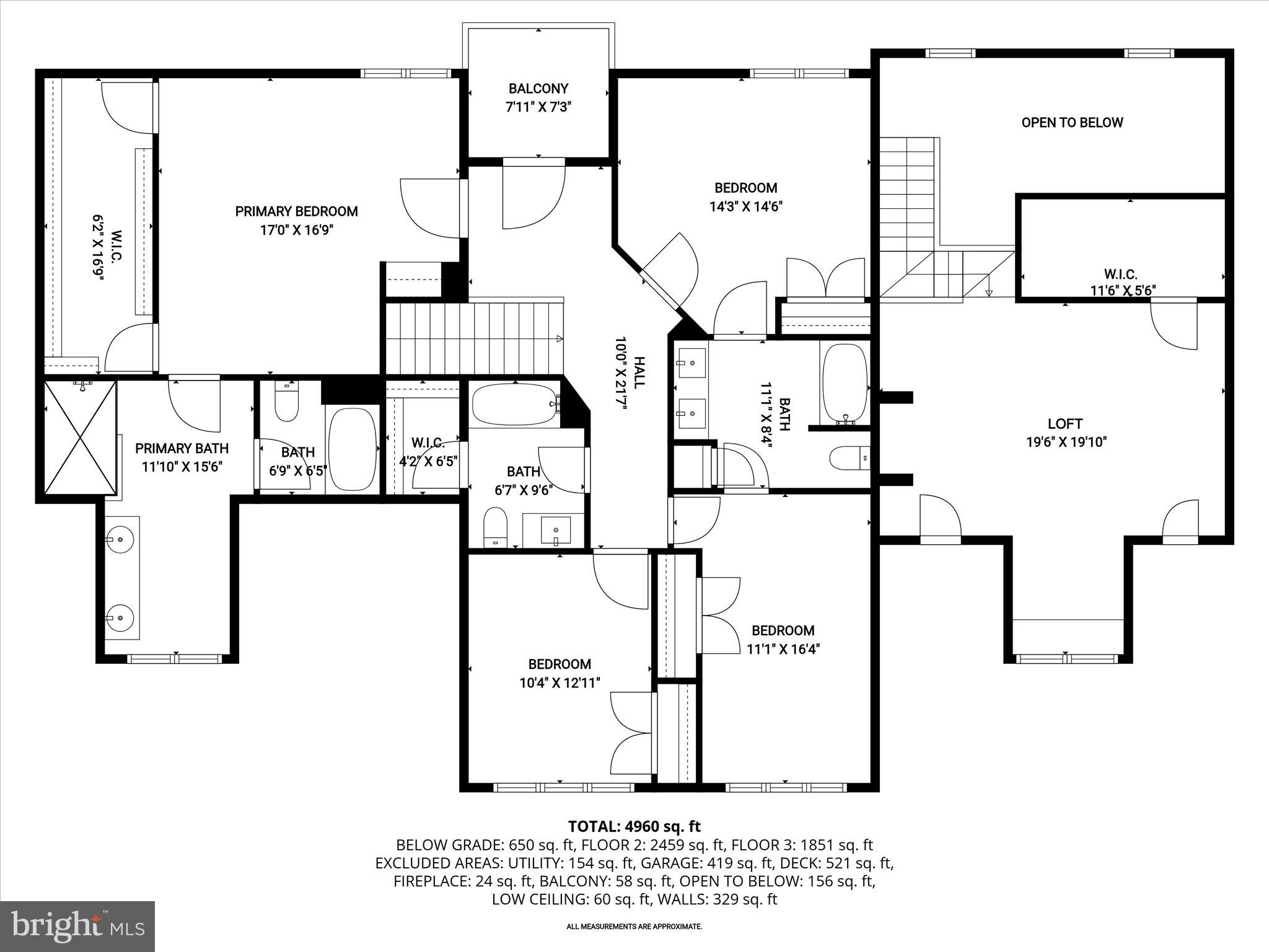 VELVET HILLS SOUTH - Residential
