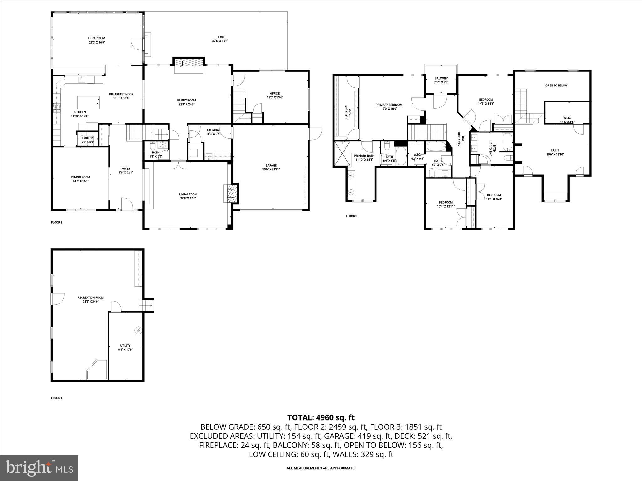 VELVET HILLS SOUTH - Residential