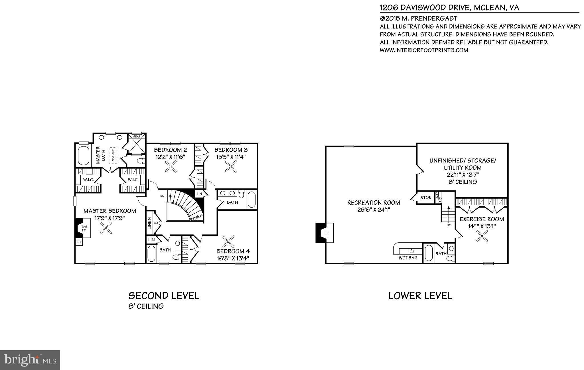 SUMMERWOOD - Residential