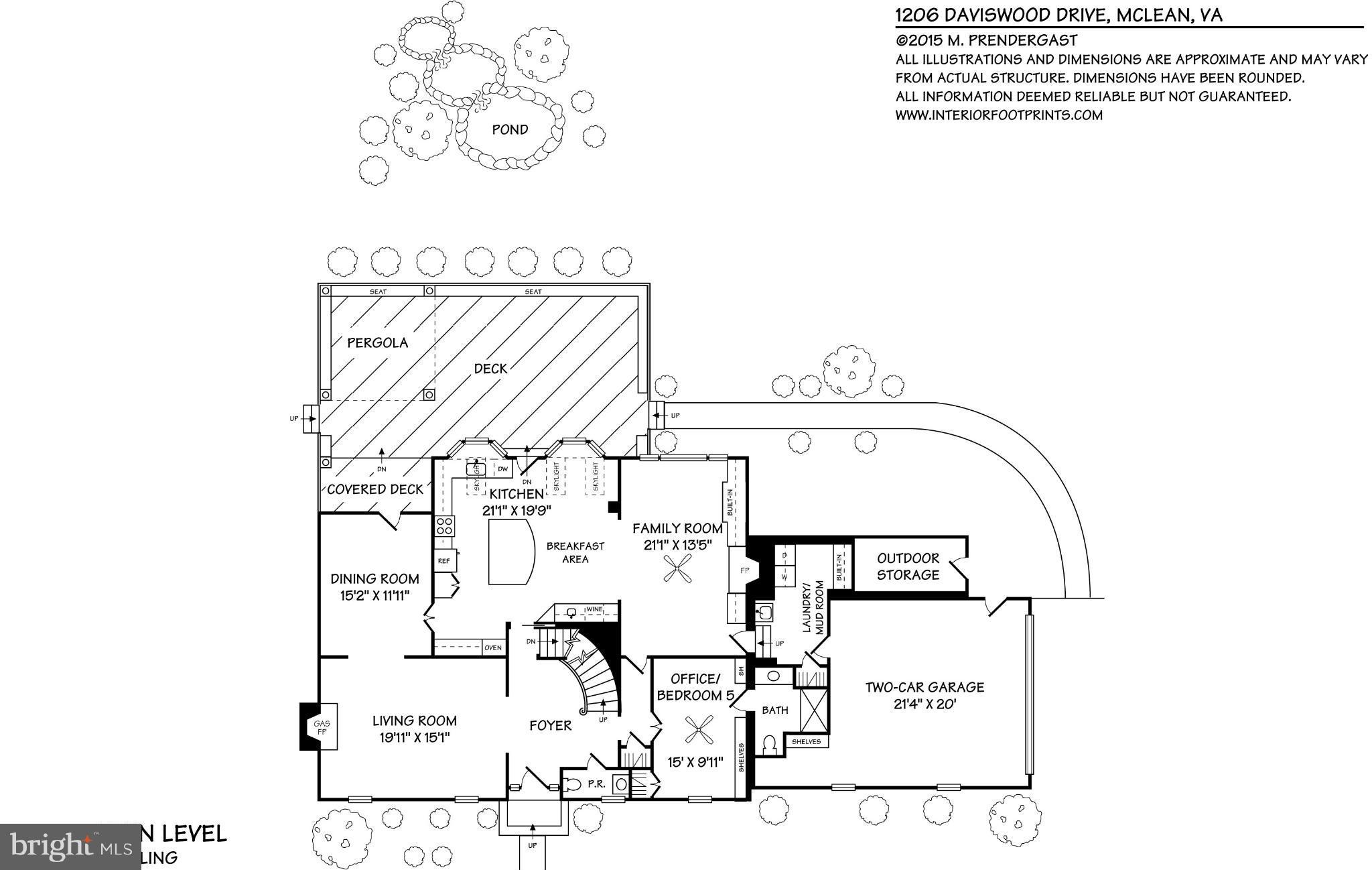 SUMMERWOOD - Residential