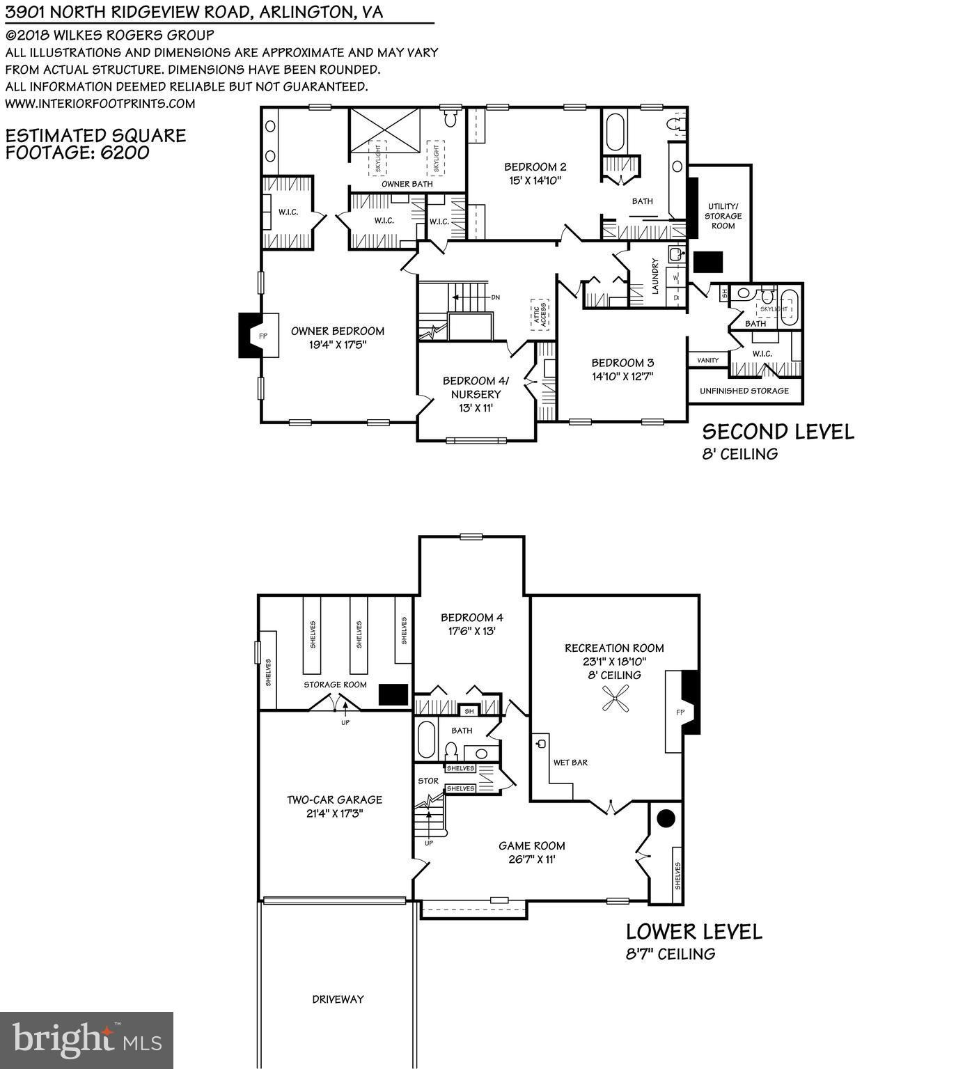 CHAIN BRIDGE FOREST - Residential