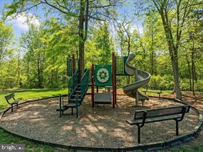 STONE RIDGE SOUTH - Residential