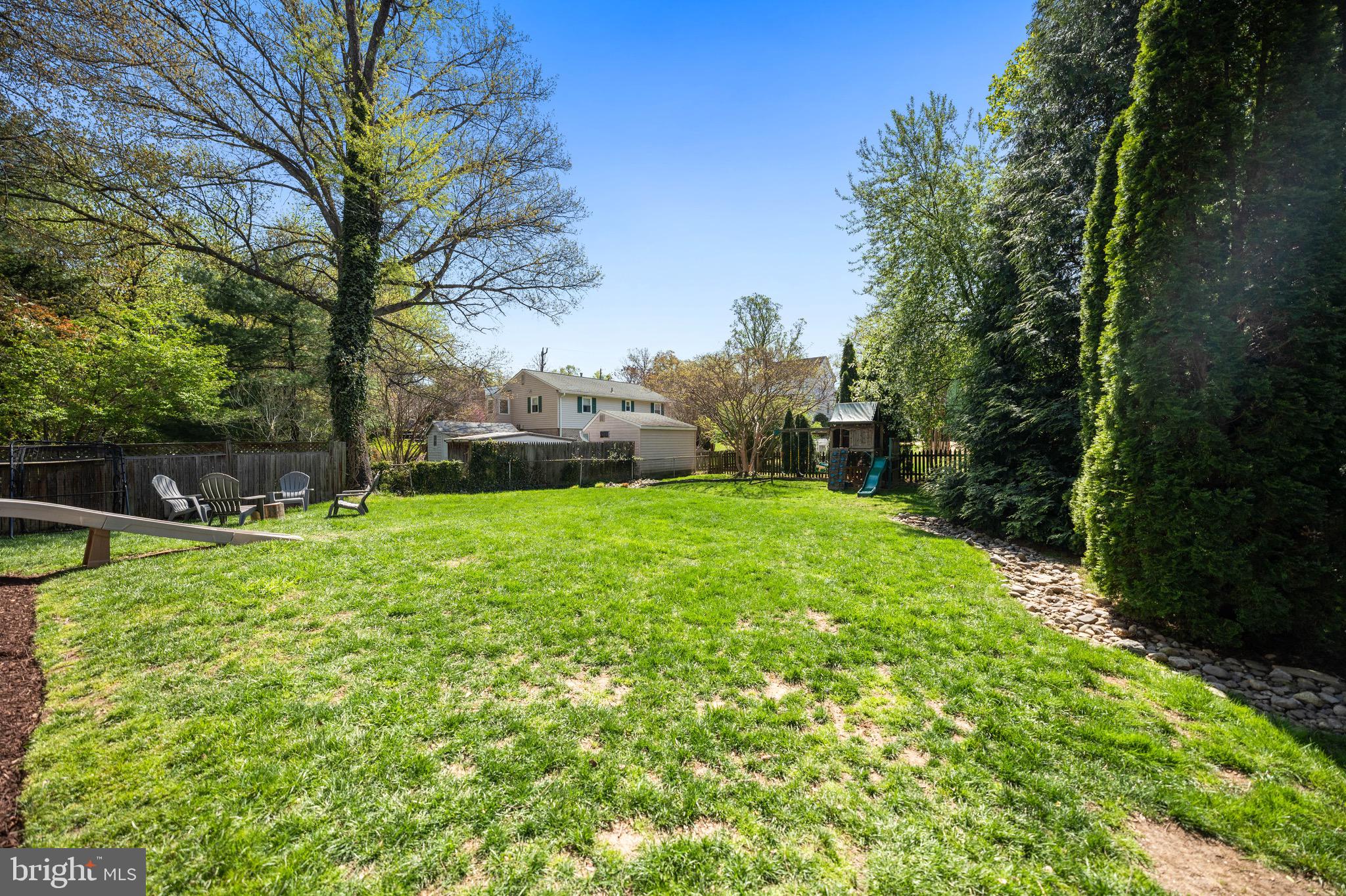 KENSINGTON - Residential