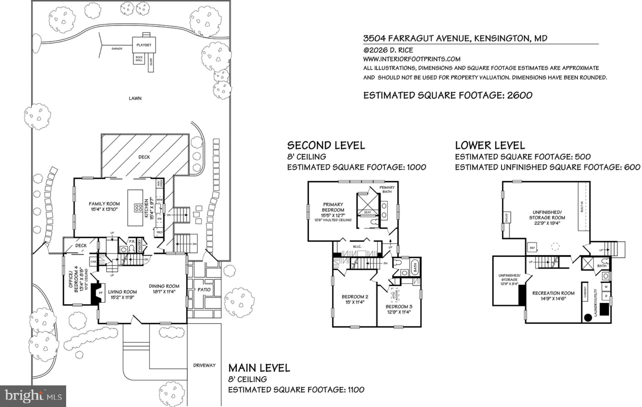 KENSINGTON - Residential