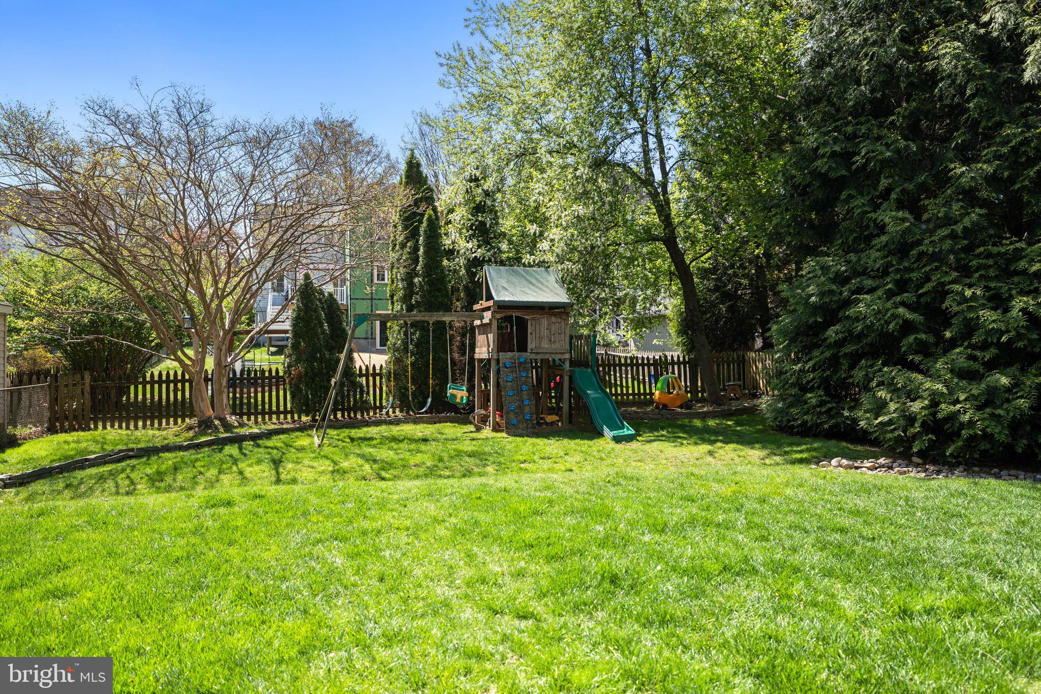 KENSINGTON - Residential