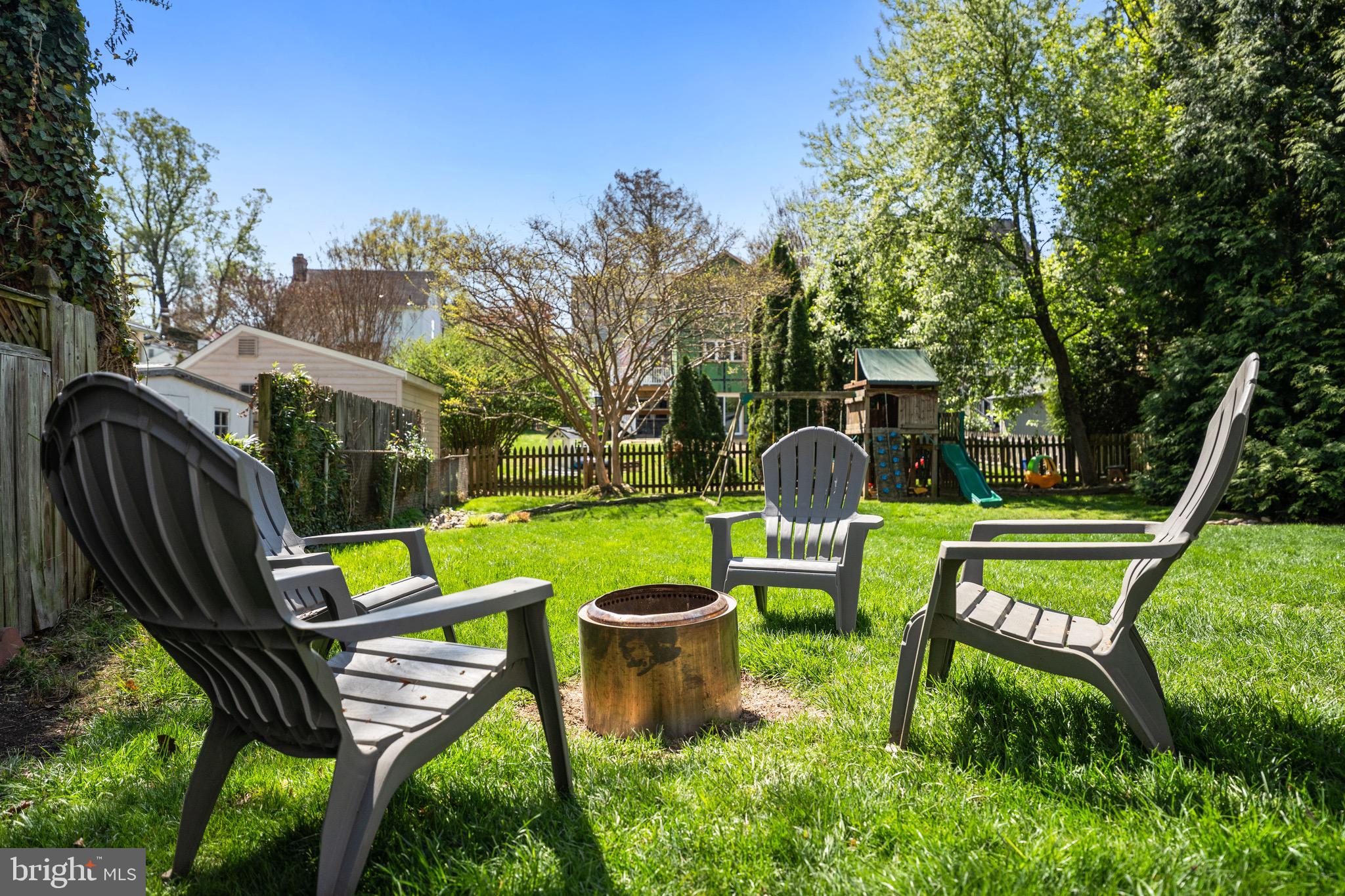 KENSINGTON - Residential