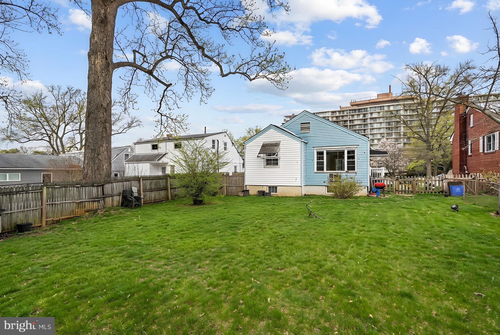 KENSINGTON - Residential