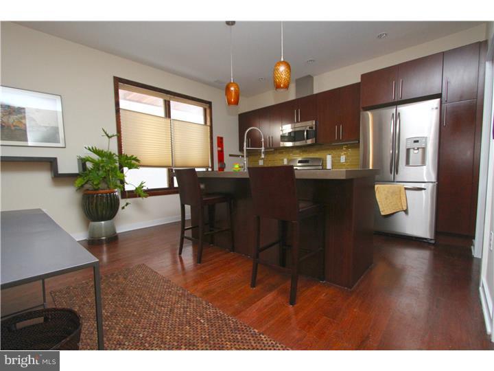 FISHTOWN - Residential