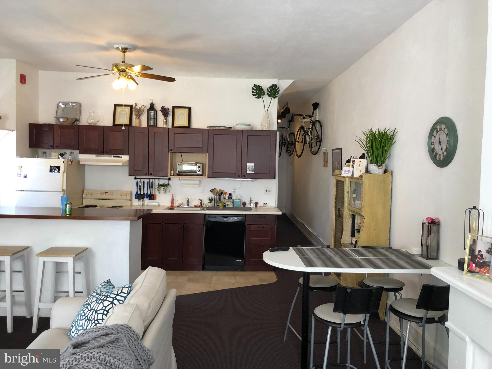 ART MUSEUM AREA - Residential Income