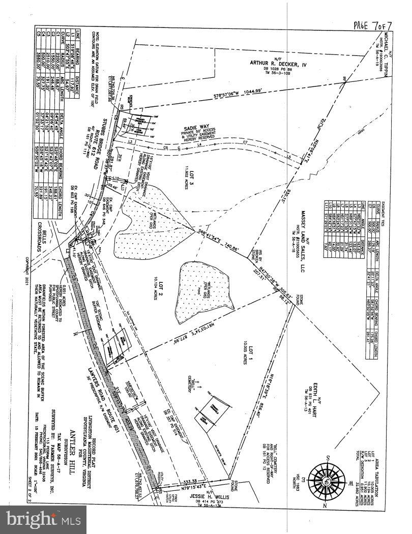 NONE AVAILABLE - Land