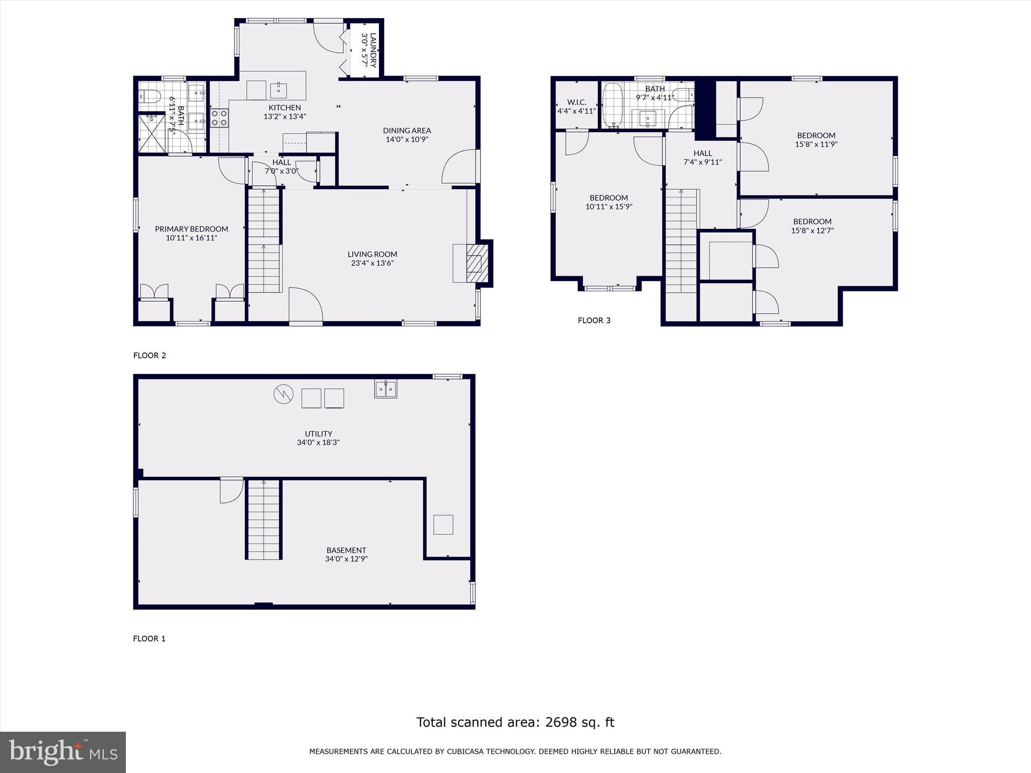 FOUNTAIN HEAD - Residential