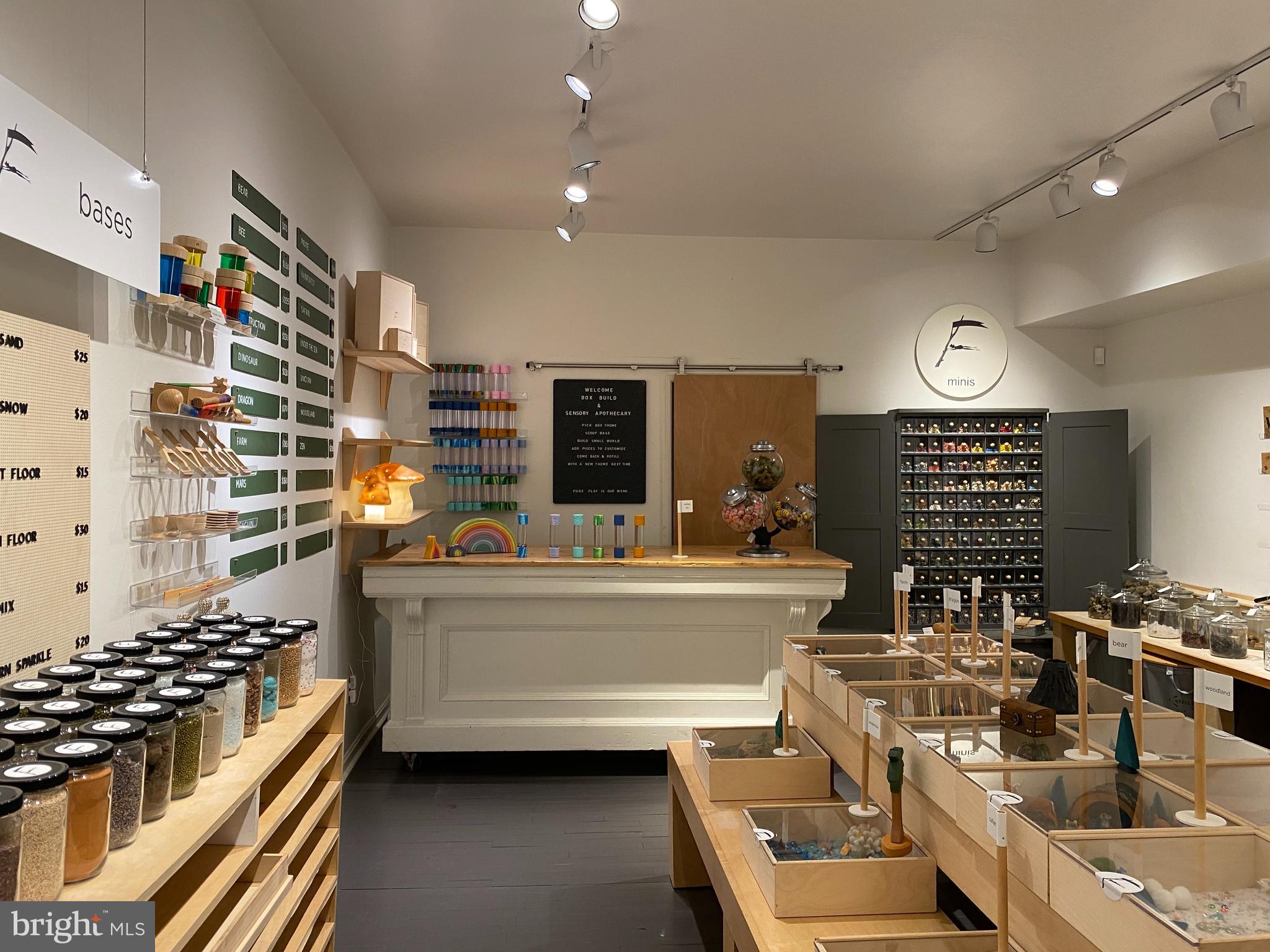 DOWNTOWN FREDERICKSBURG - Commercial Lease