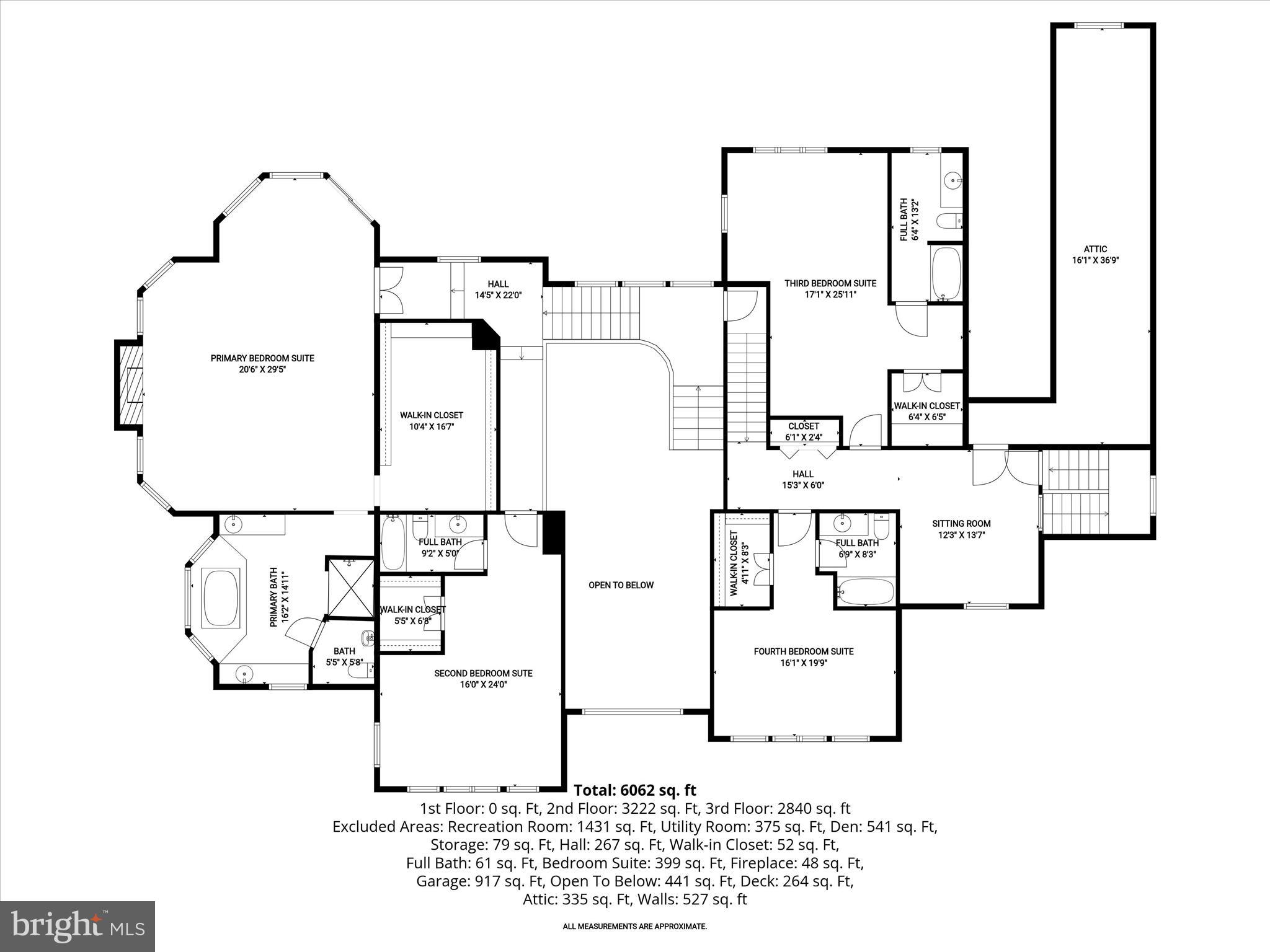 NICHOLSONS MANOR - Residential