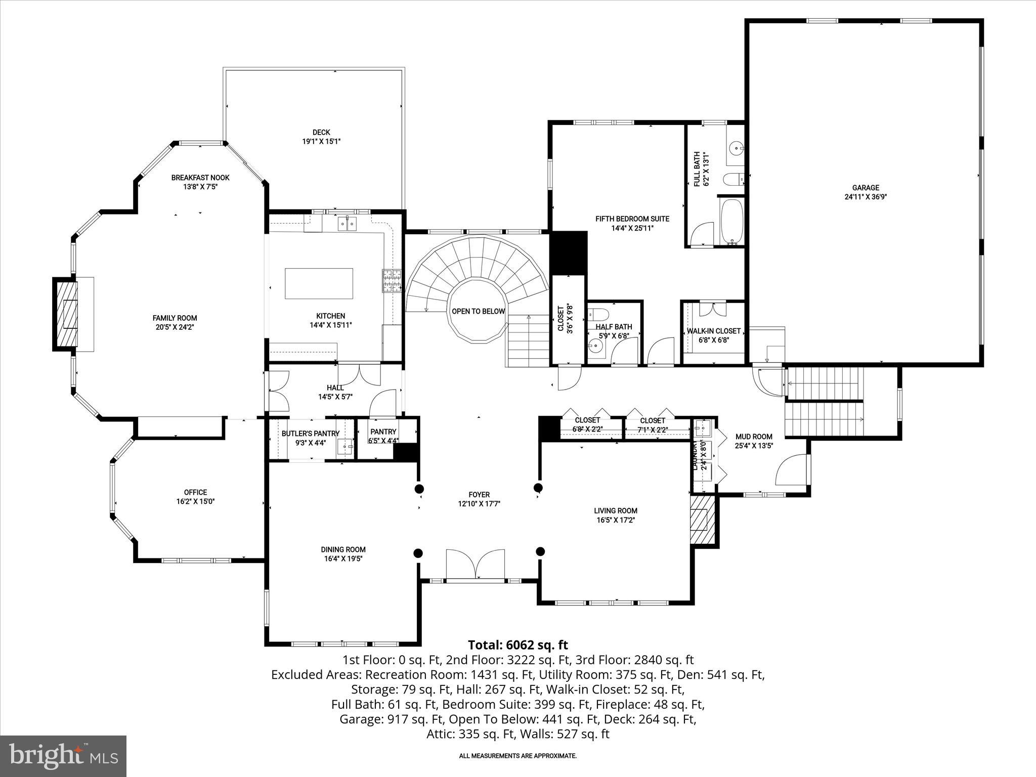 NICHOLSONS MANOR - Residential