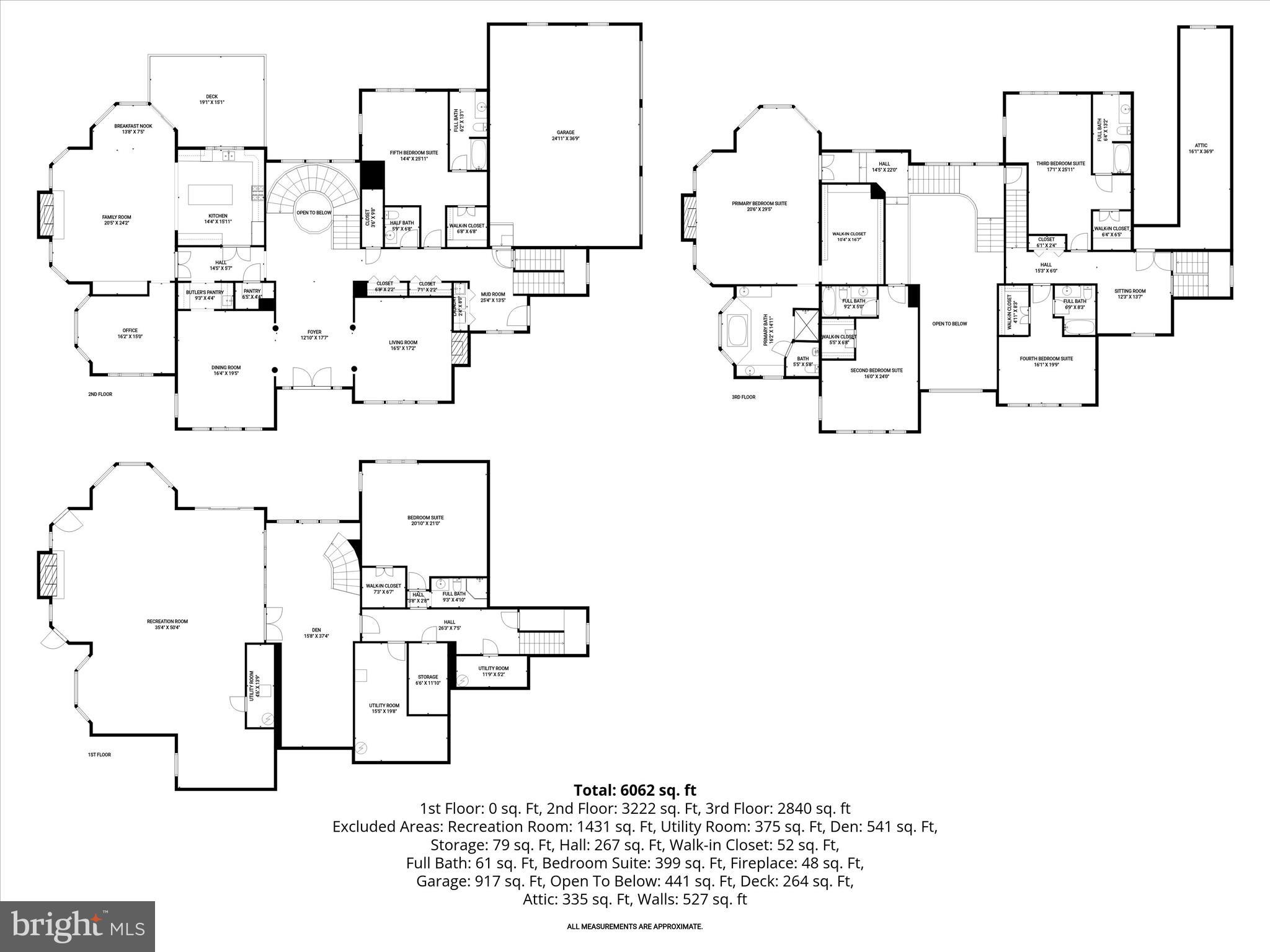 NICHOLSONS MANOR - Residential