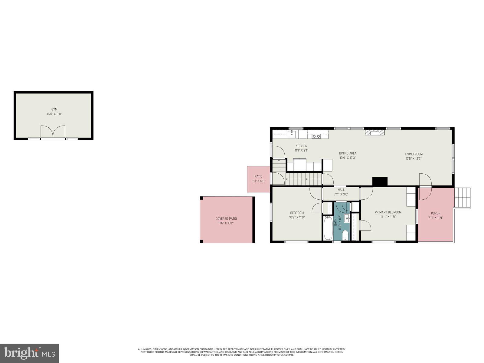 EDGEMERE/SPARROWS POINT - Residential