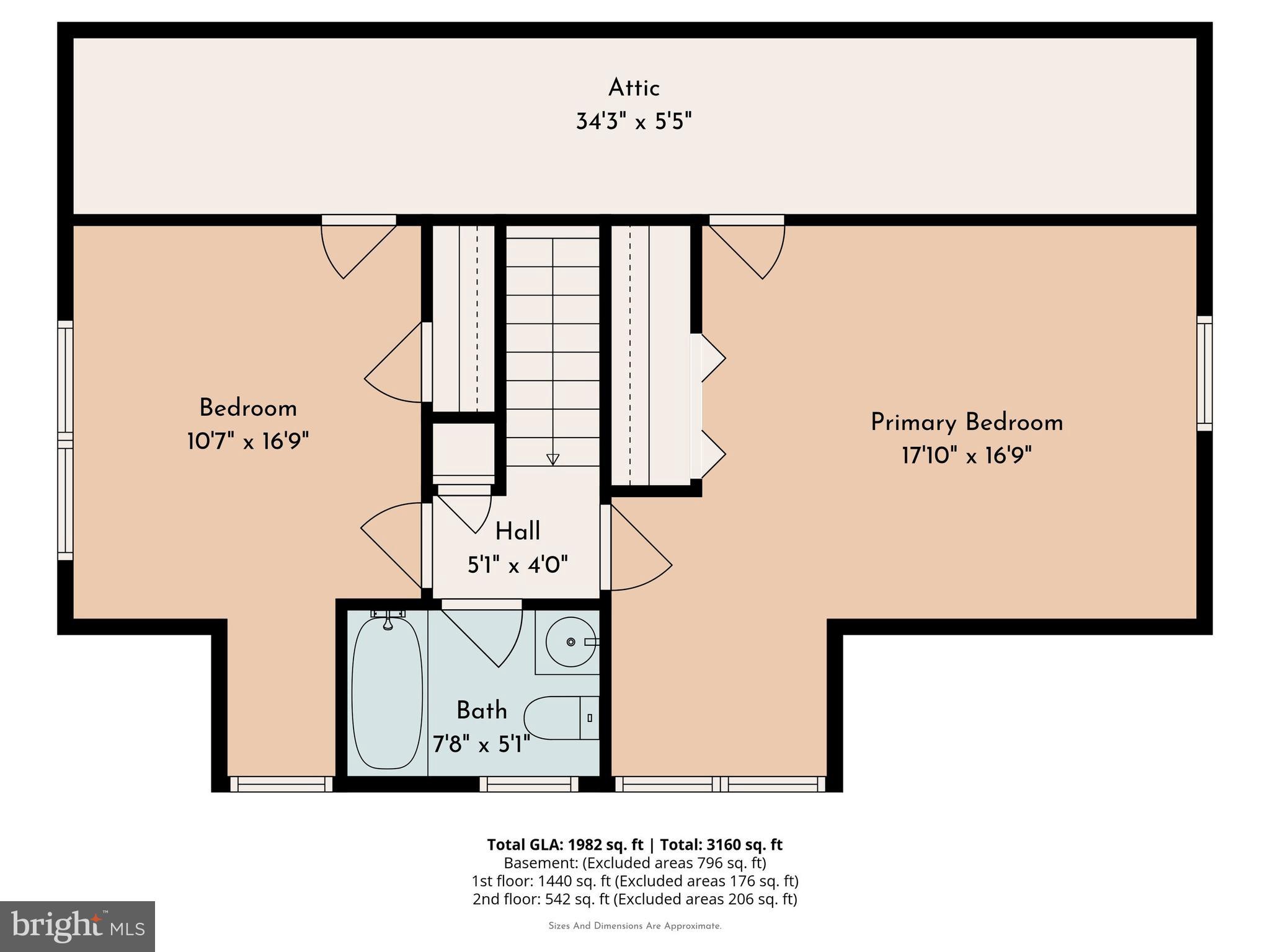 RIDDLEWOOD - Residential