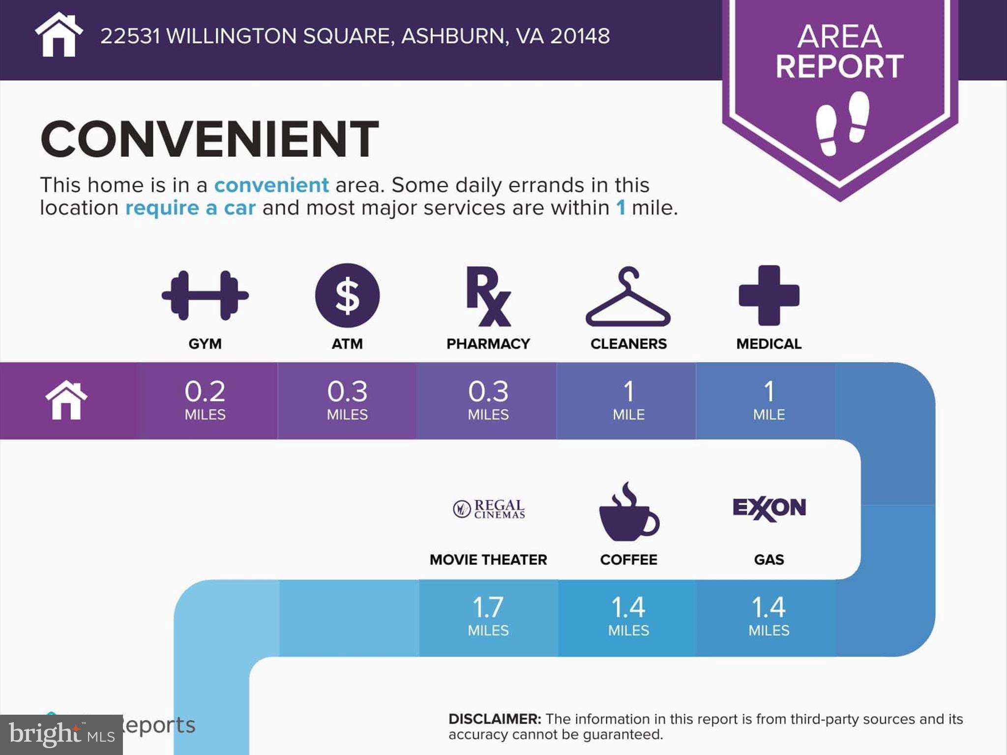 MOOREFIELD STATION - Residential Lease