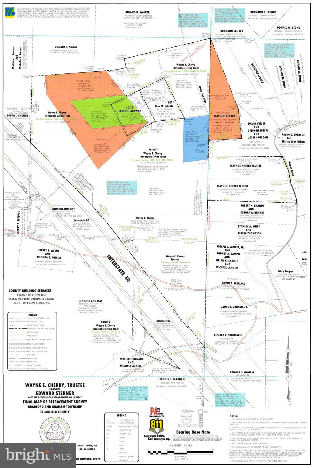 NONE AVAILABLE - Residential