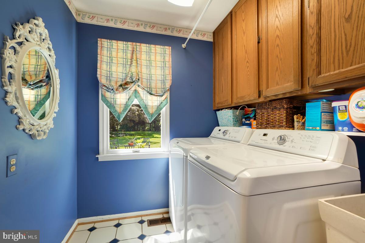 BLANDSFORD - Residential