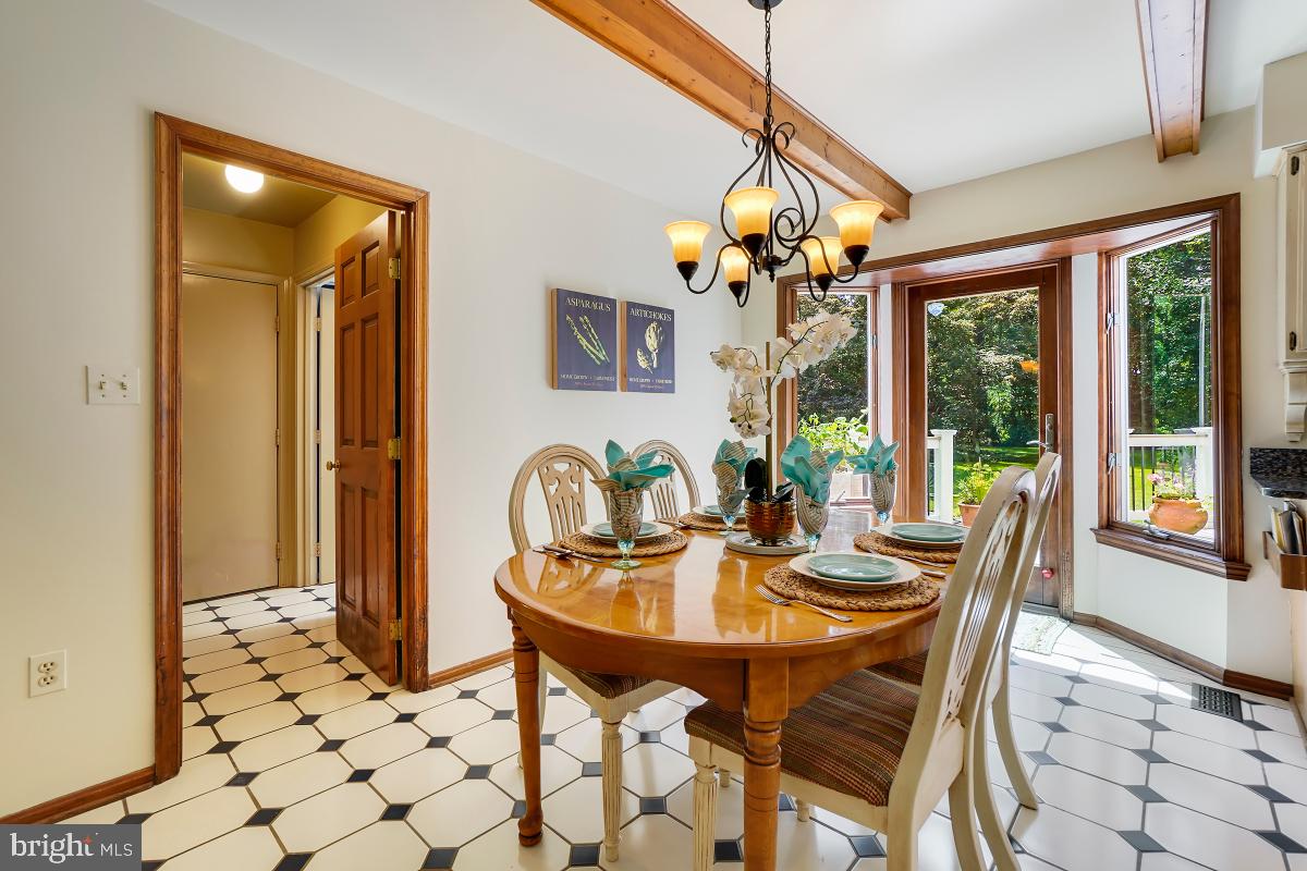 BLANDSFORD - Residential