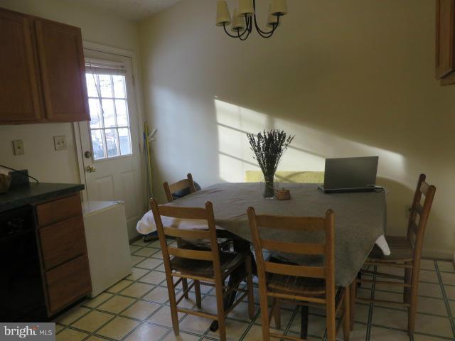 FALCON RIDGE - Residential Lease