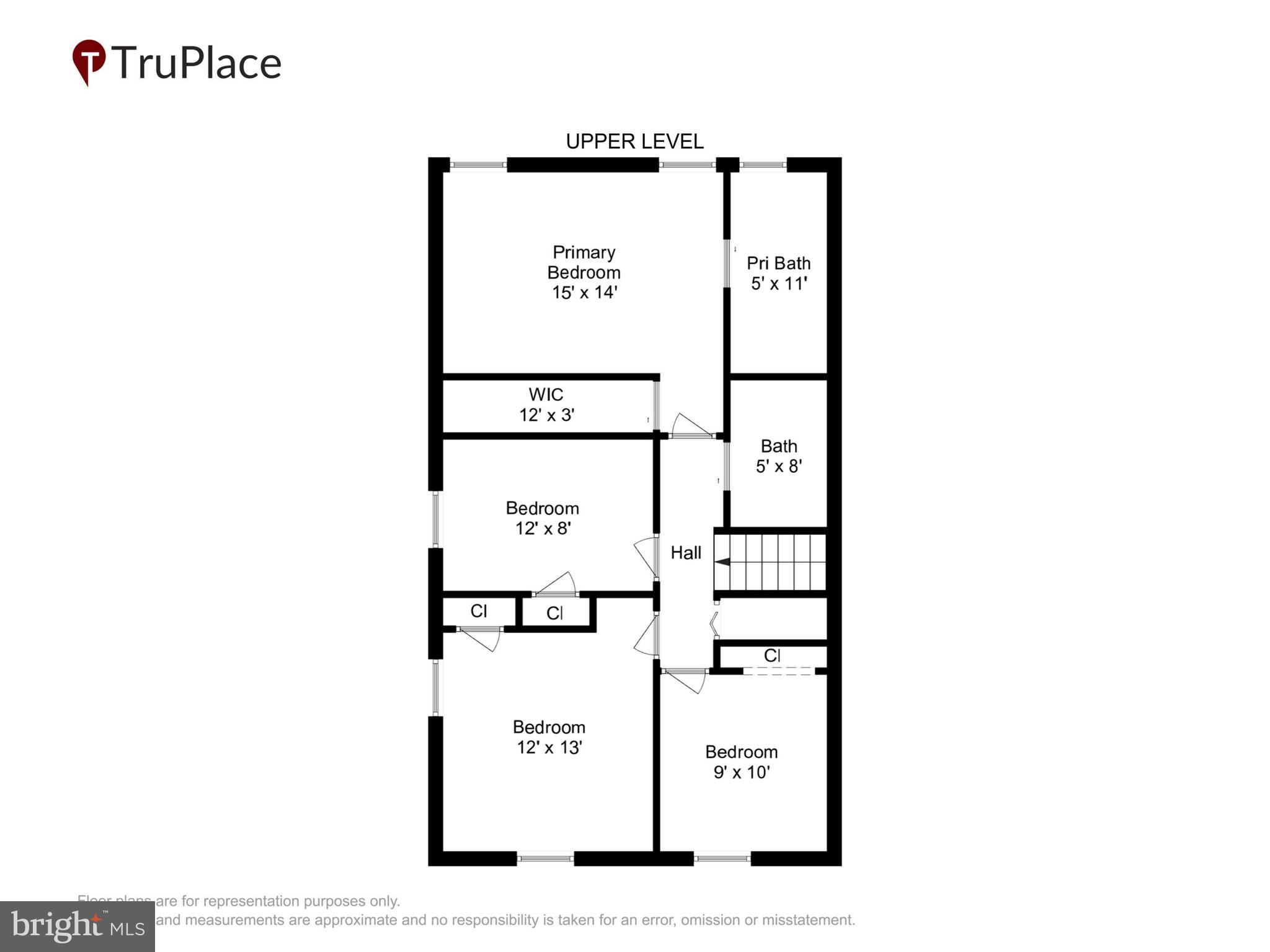 LUXMANOR - Residential