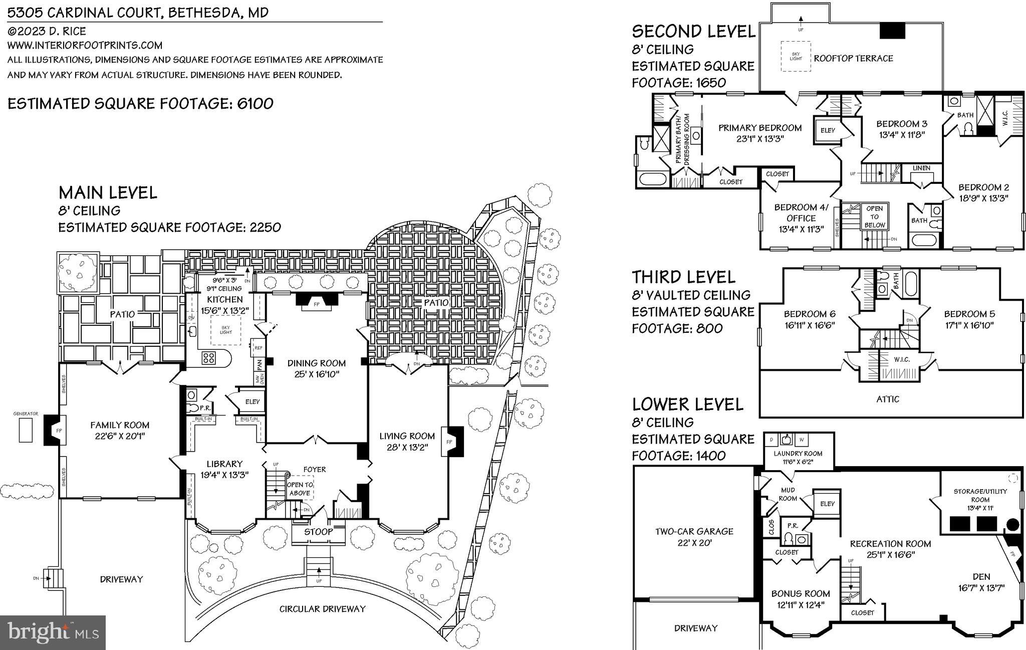 SPRING HILL - Residential