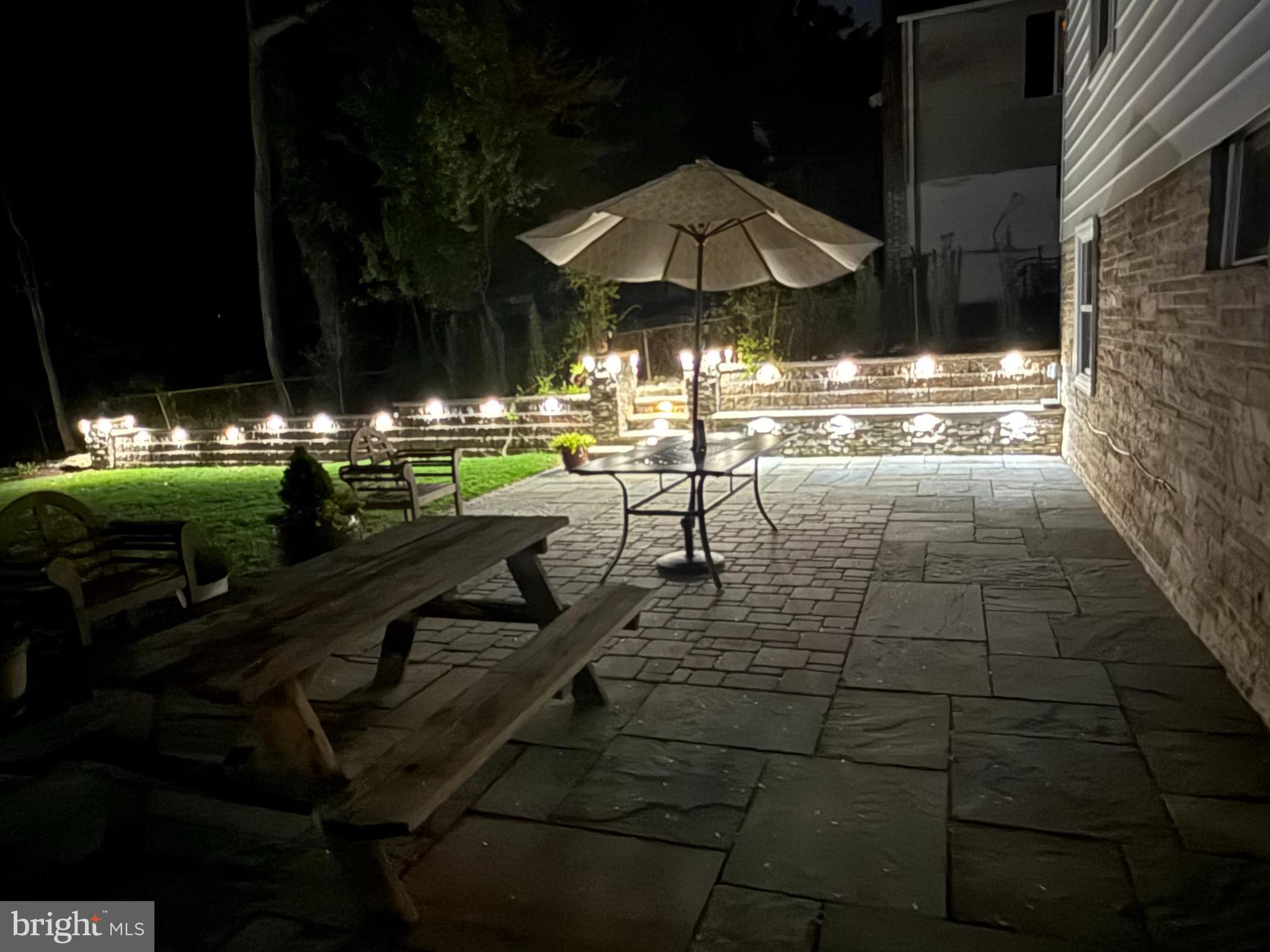 ENGLEWOOD - Residential