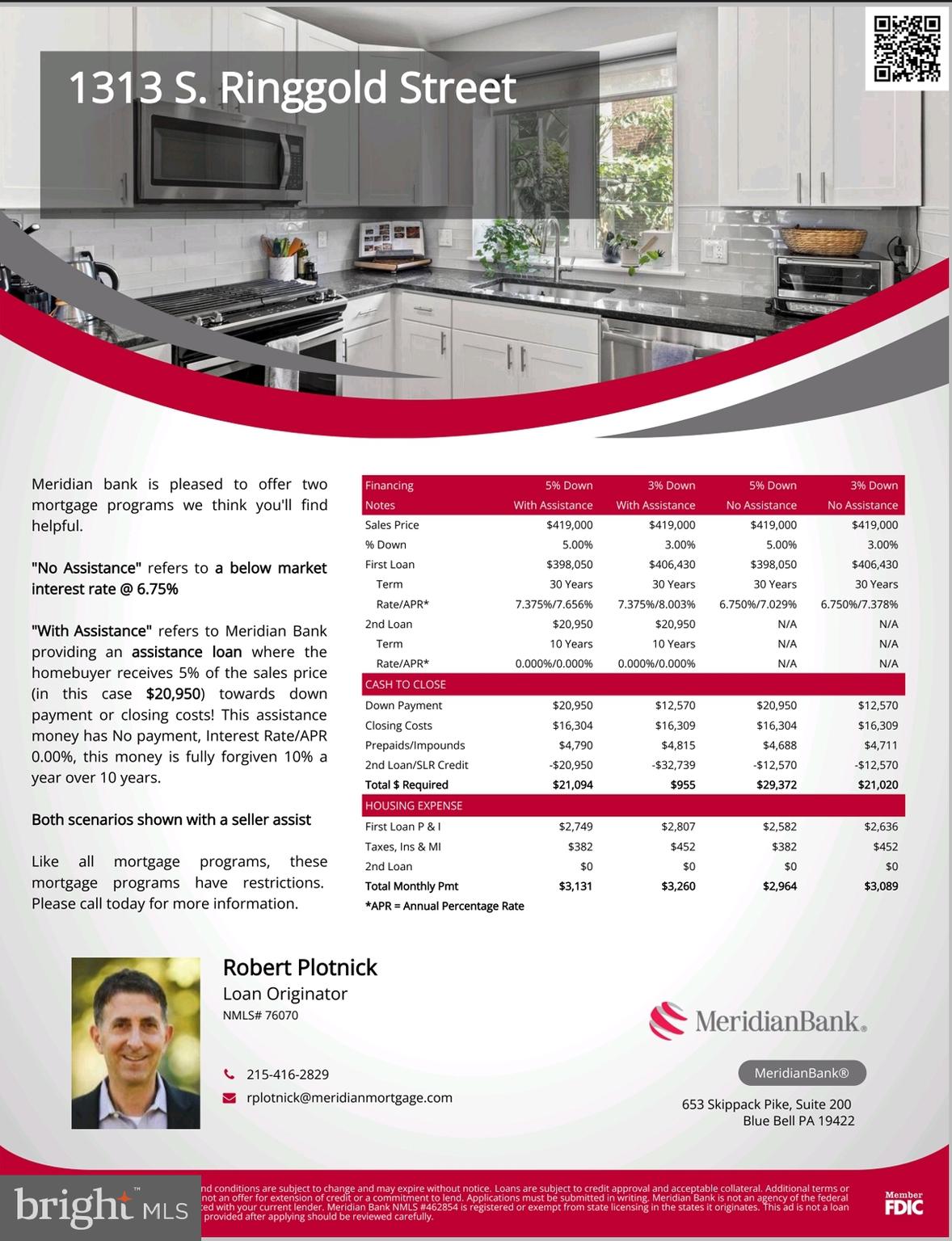 POINT BREEZE - Residential